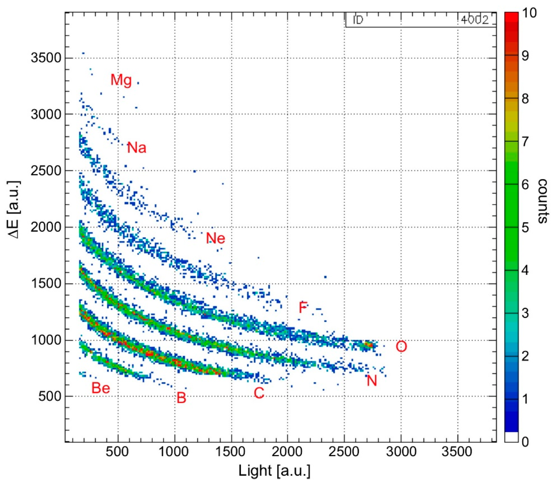 Universe 06 00129 g023