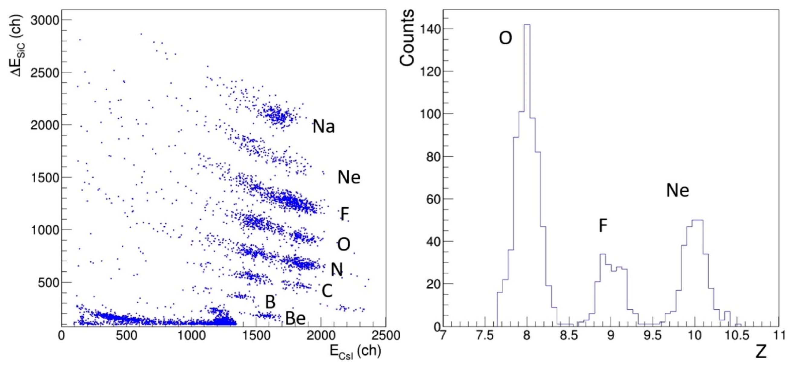 Universe 06 00129 g024