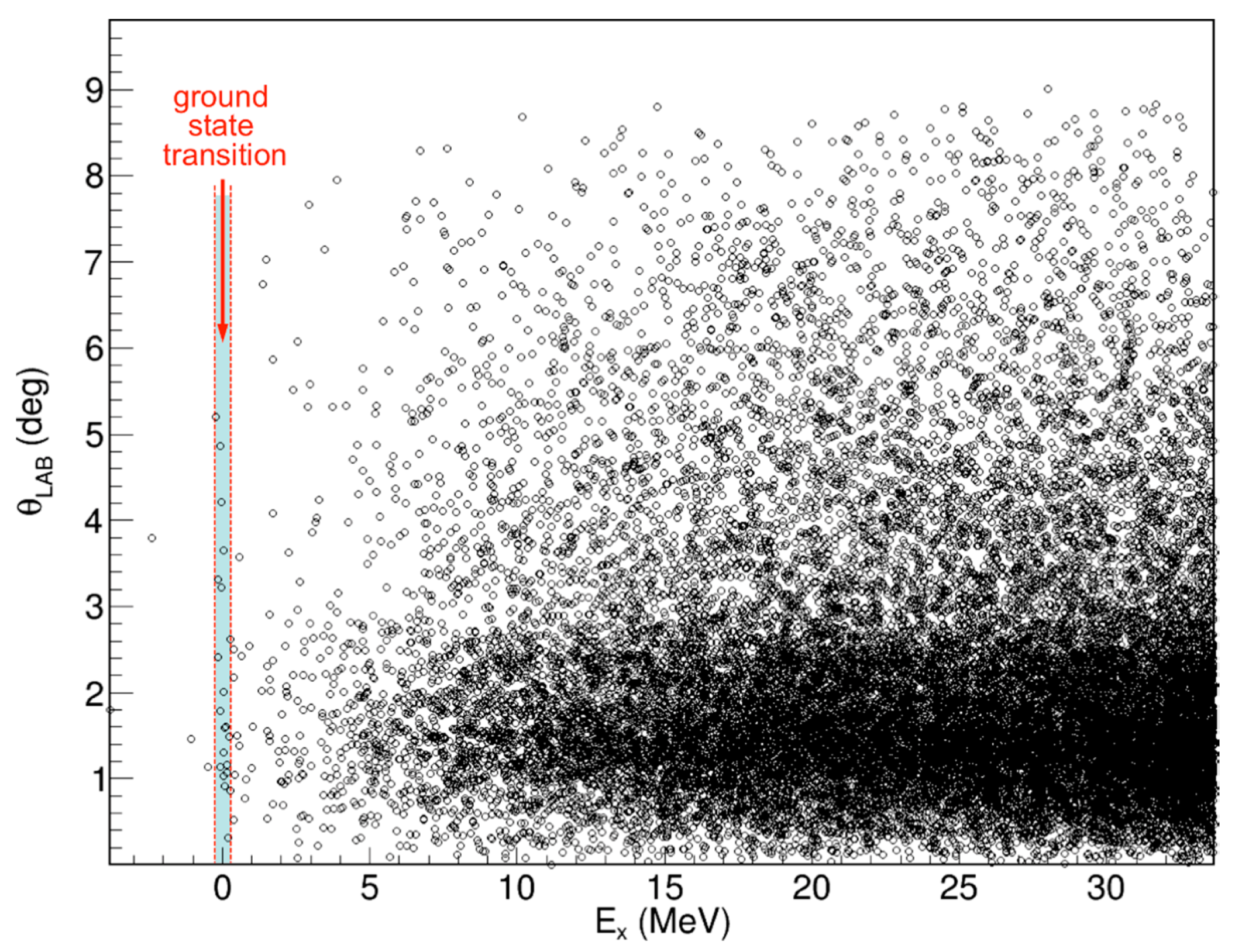 Universe 06 00129 g026