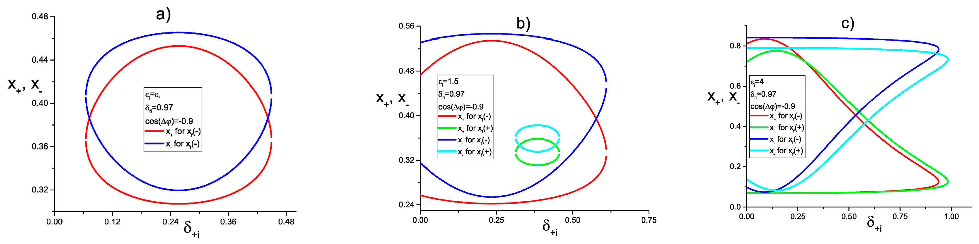 Universe 06 00132 g004