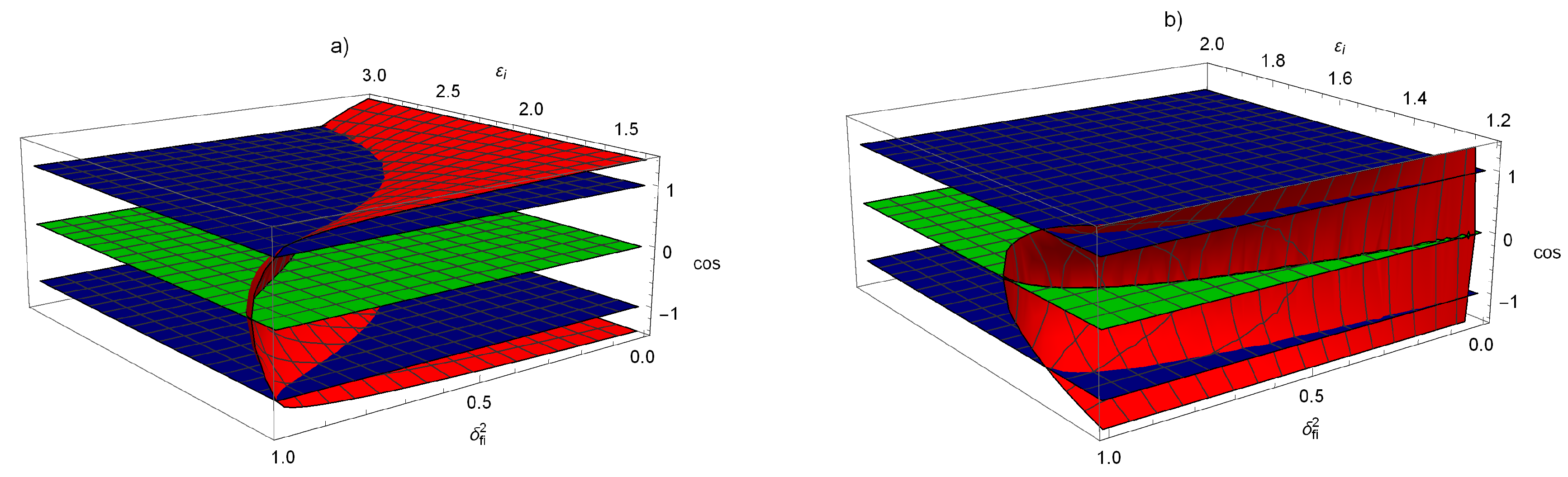 Universe 06 00132 g005