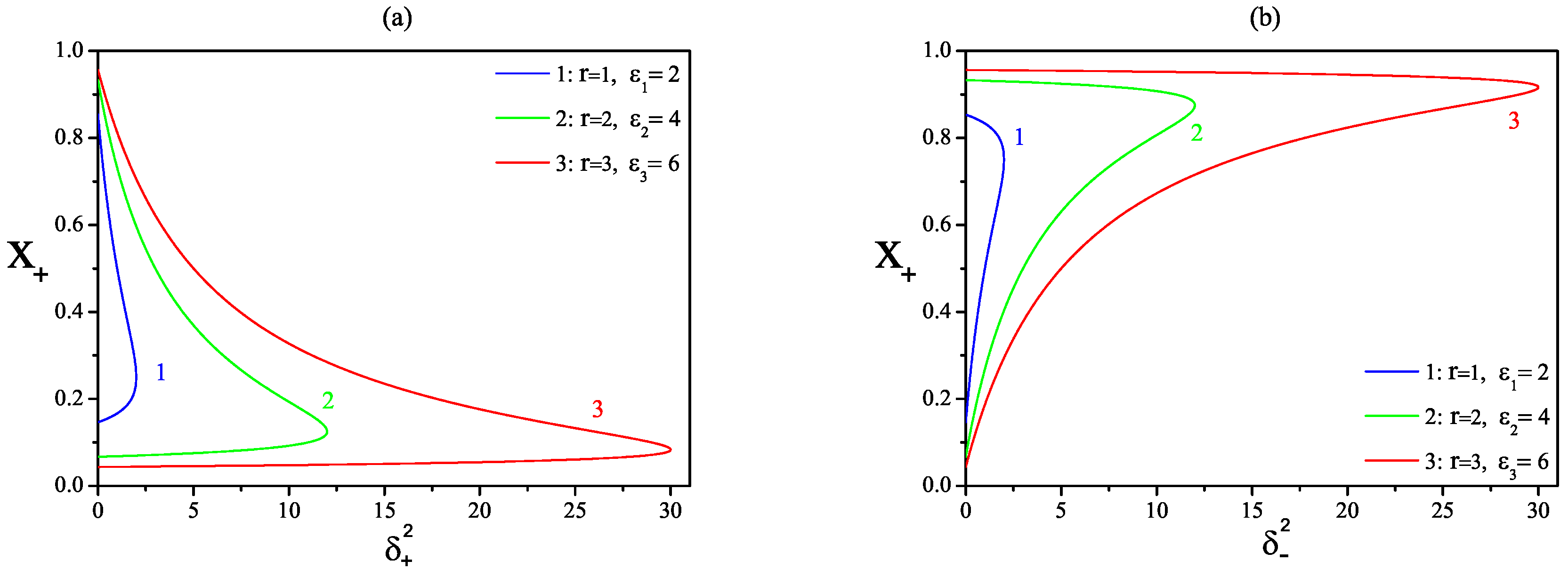 Universe 06 00141 g002