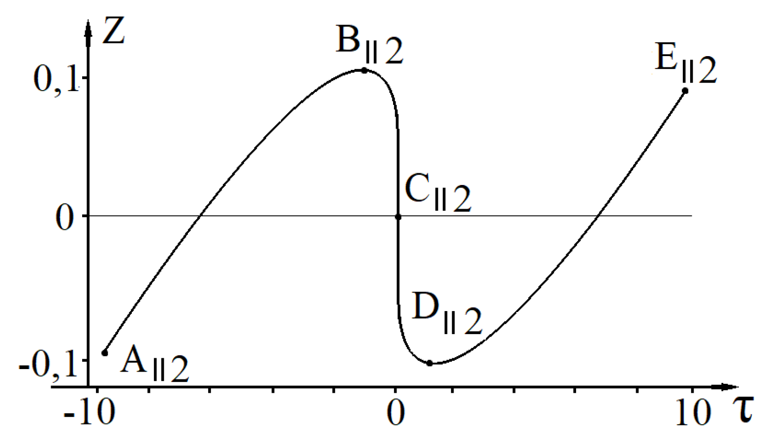 Universe 06 00142 g002