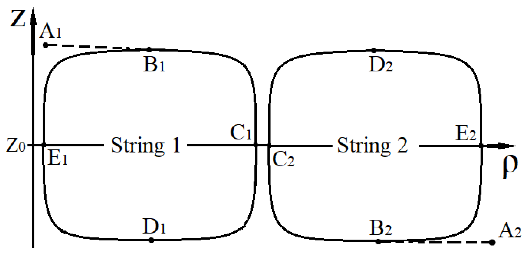 Universe 06 00142 g006