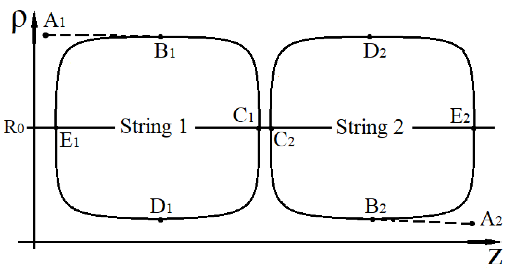 Universe 06 00142 g007