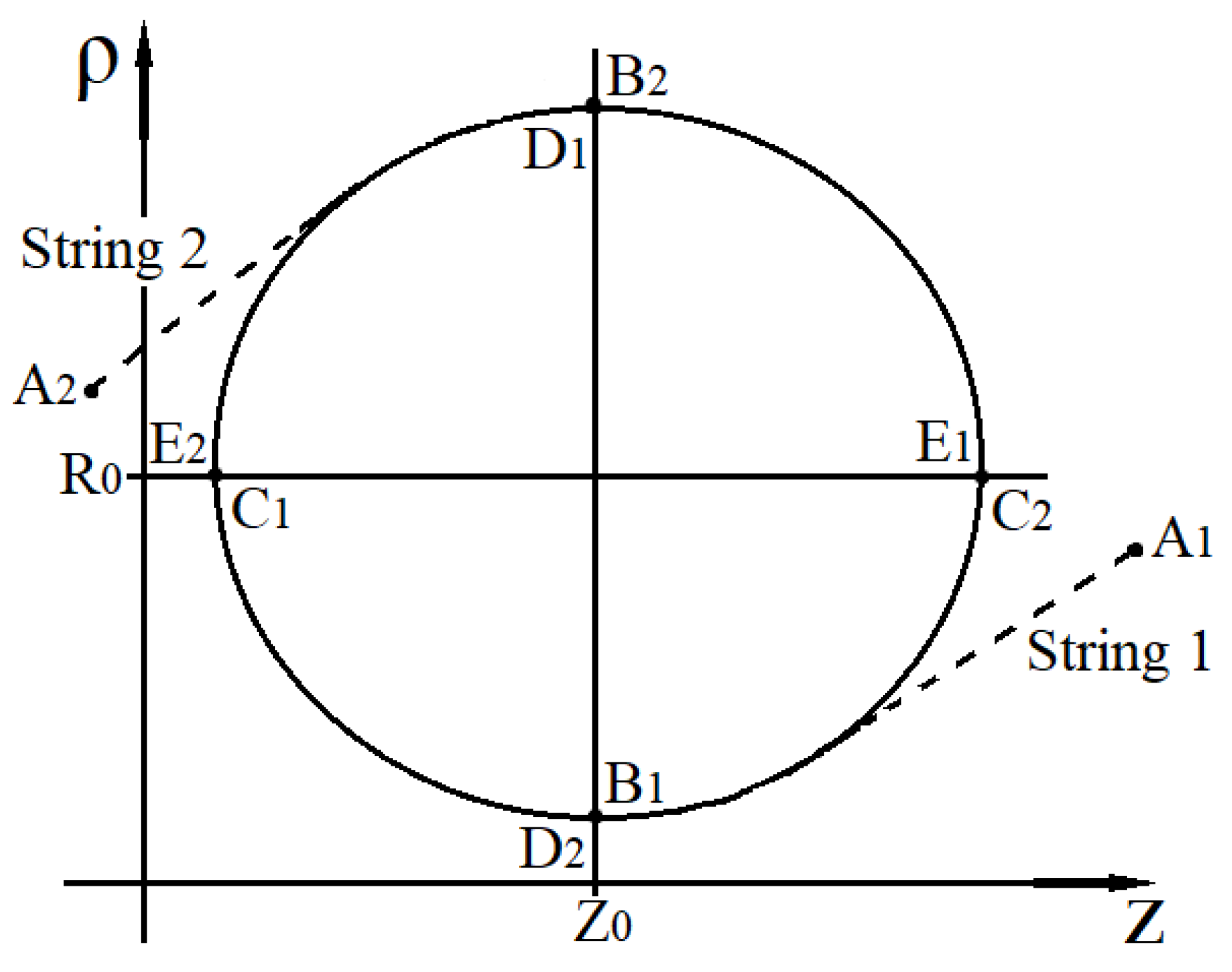 Universe 06 00142 g008