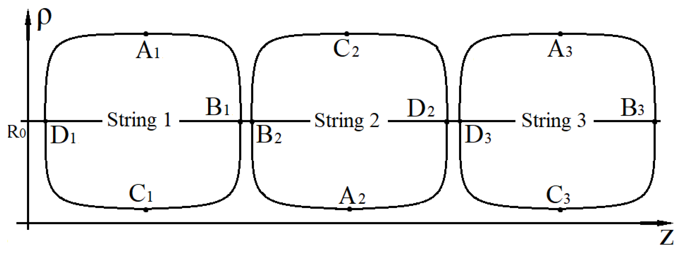 Universe 06 00142 g010