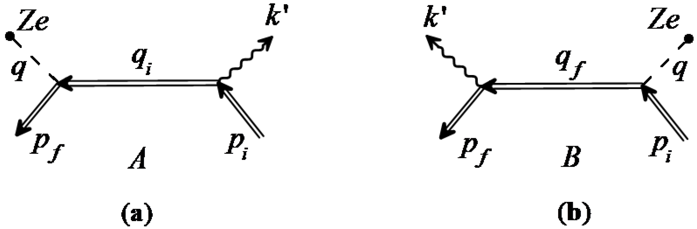 Universe 06 00143 g001 Universe 06 00143 g001