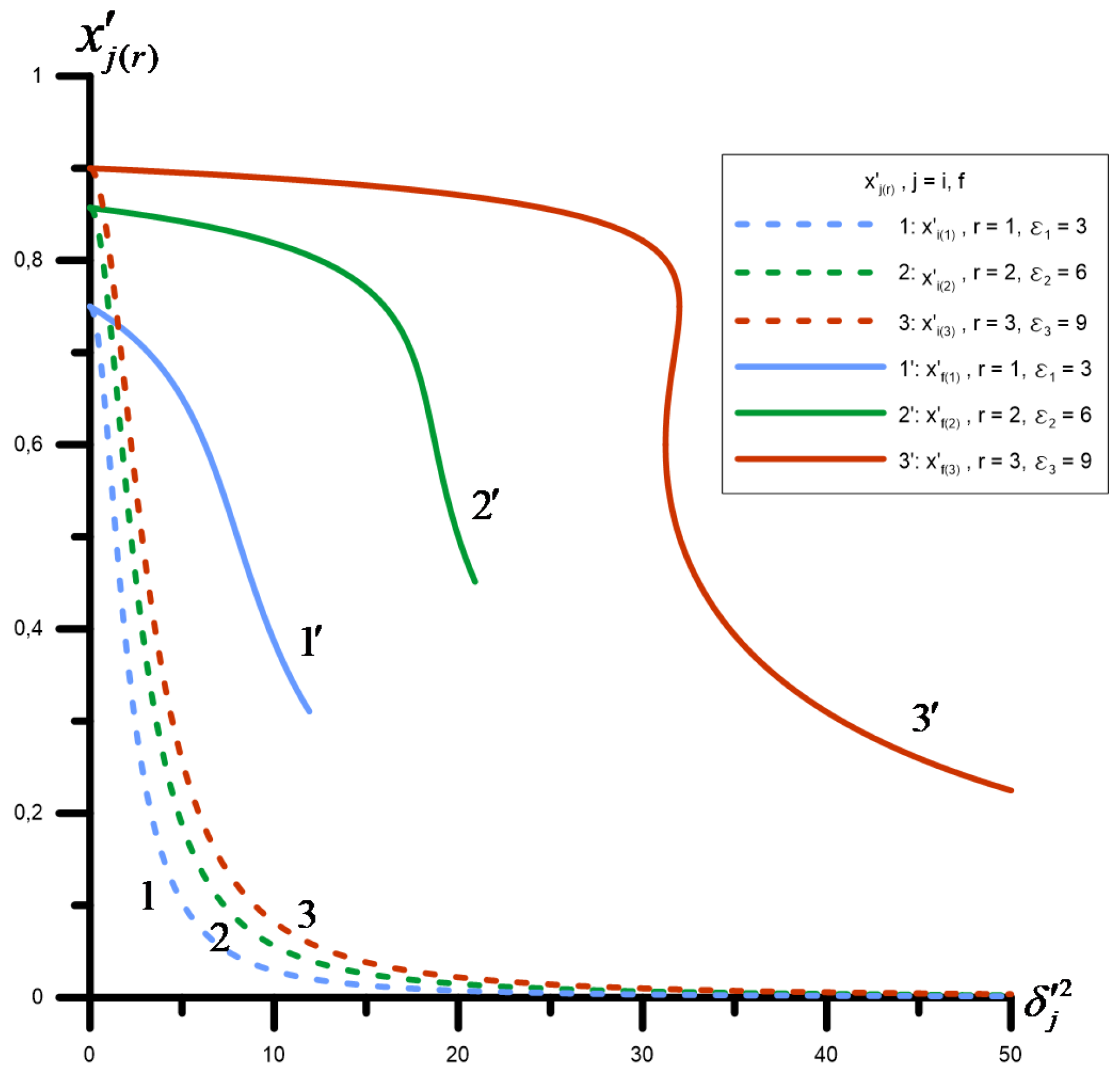 Universe 06 00143 g003 Universe 06 00143 g003