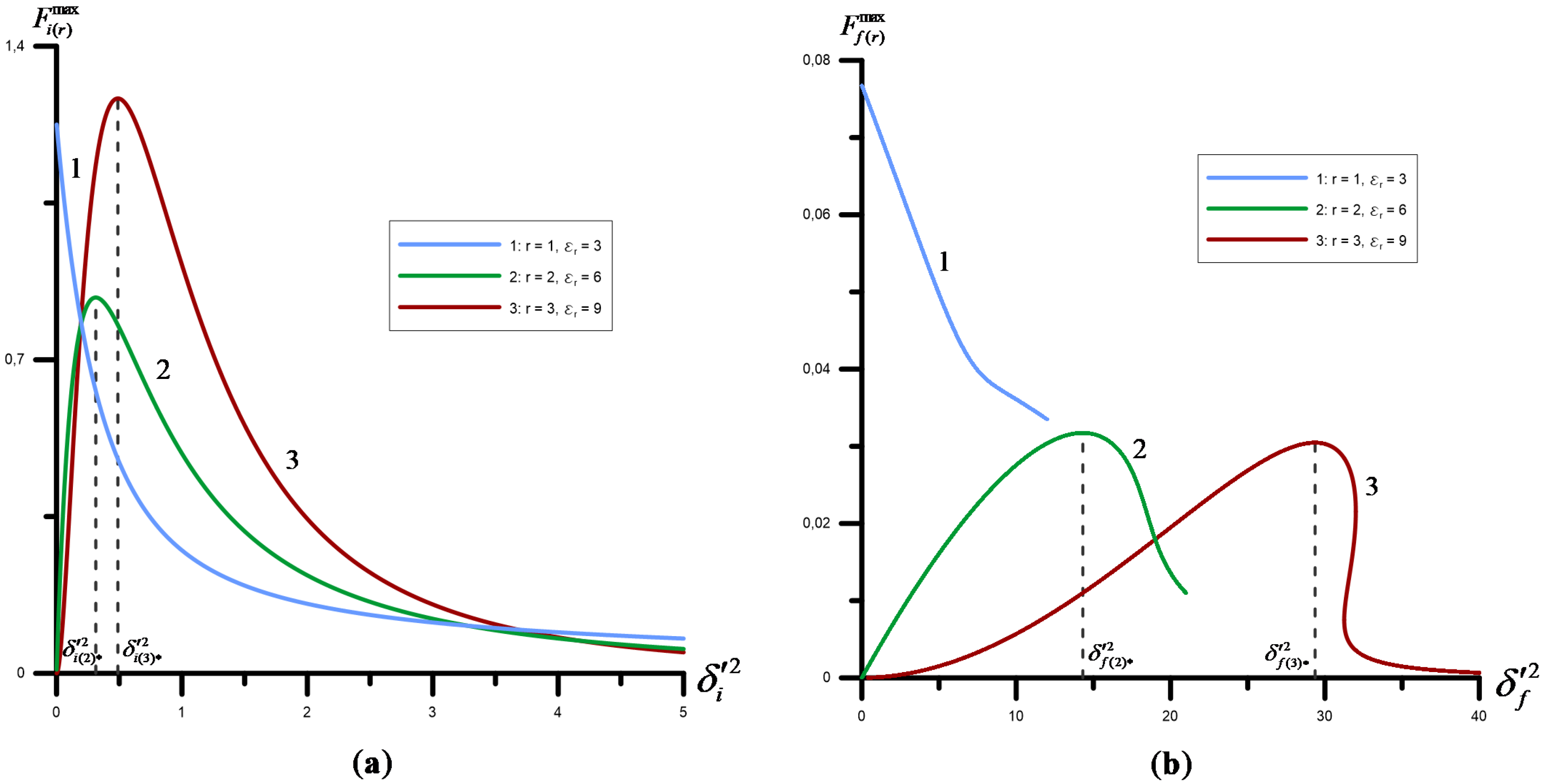 Universe 06 00143 g006 Universe 06 00143 g006