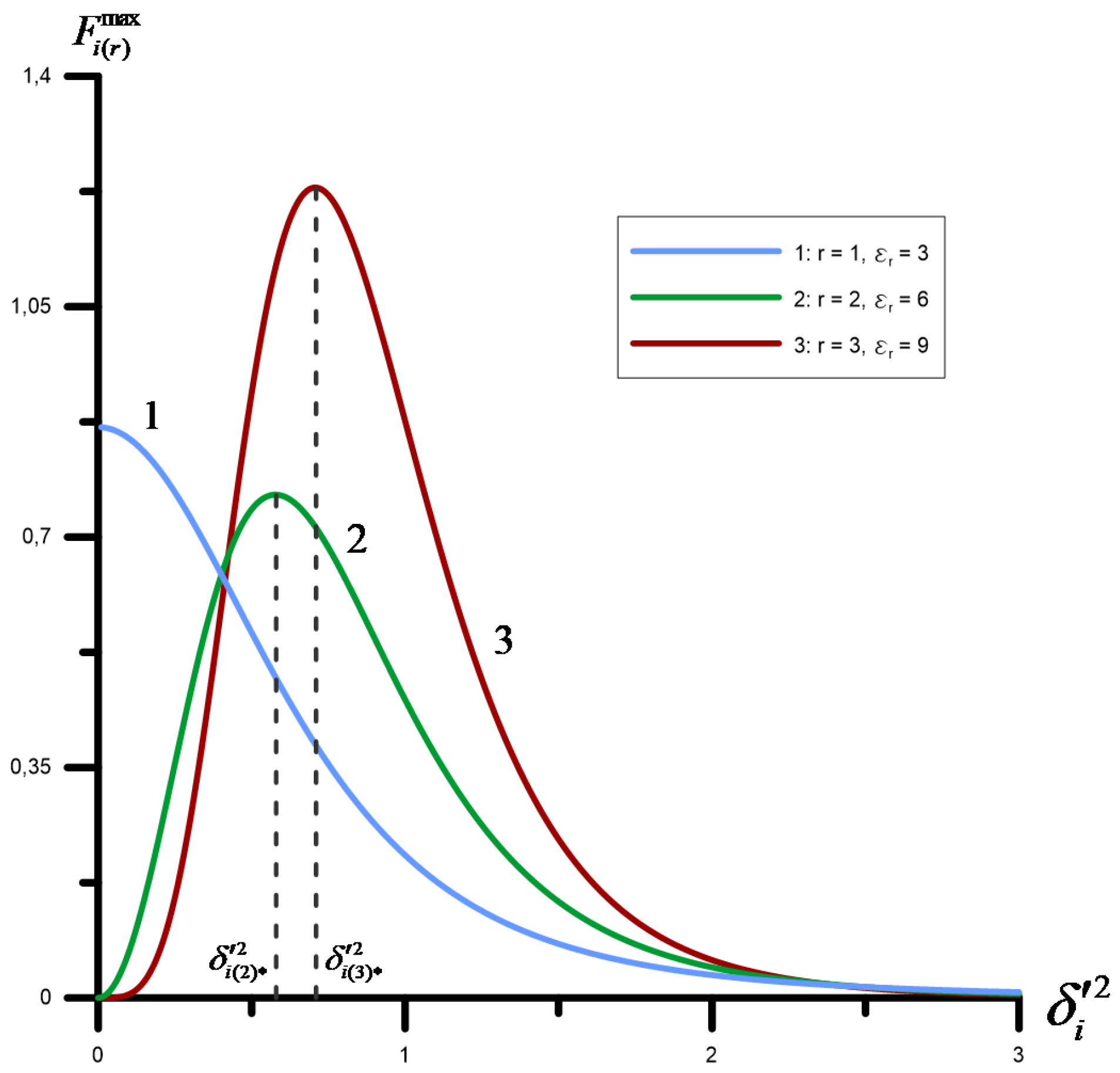 Universe 06 00143 g007 Universe 06 00143 g007