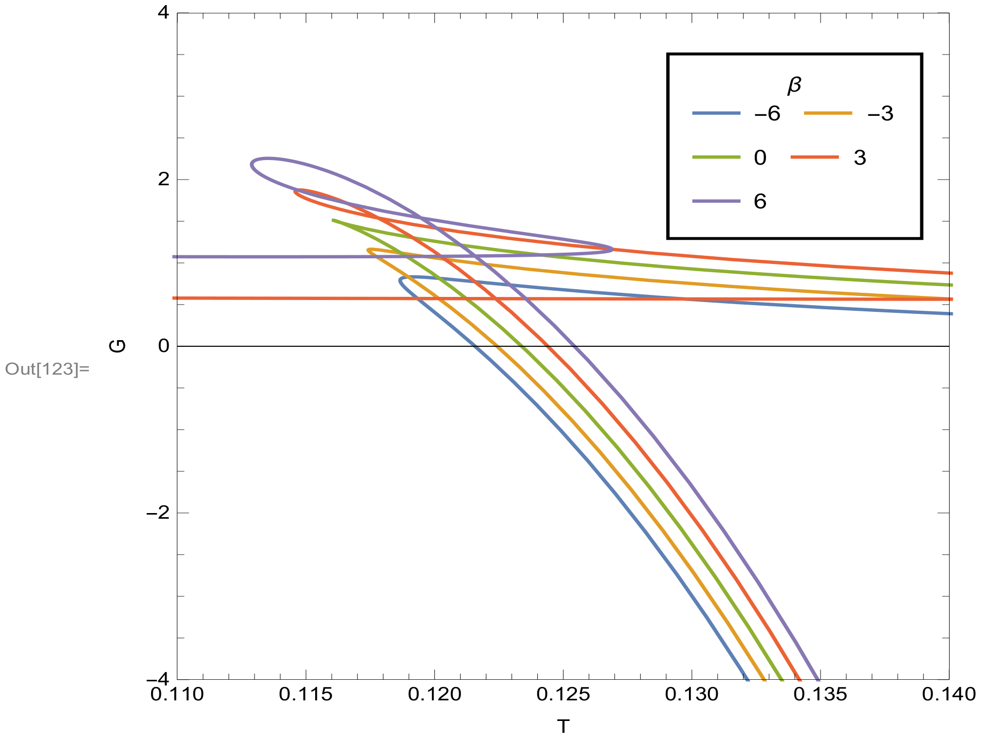 Universe 06 00148 g002