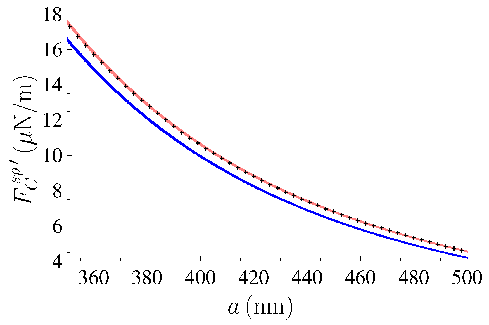Universe 06 00150 g001