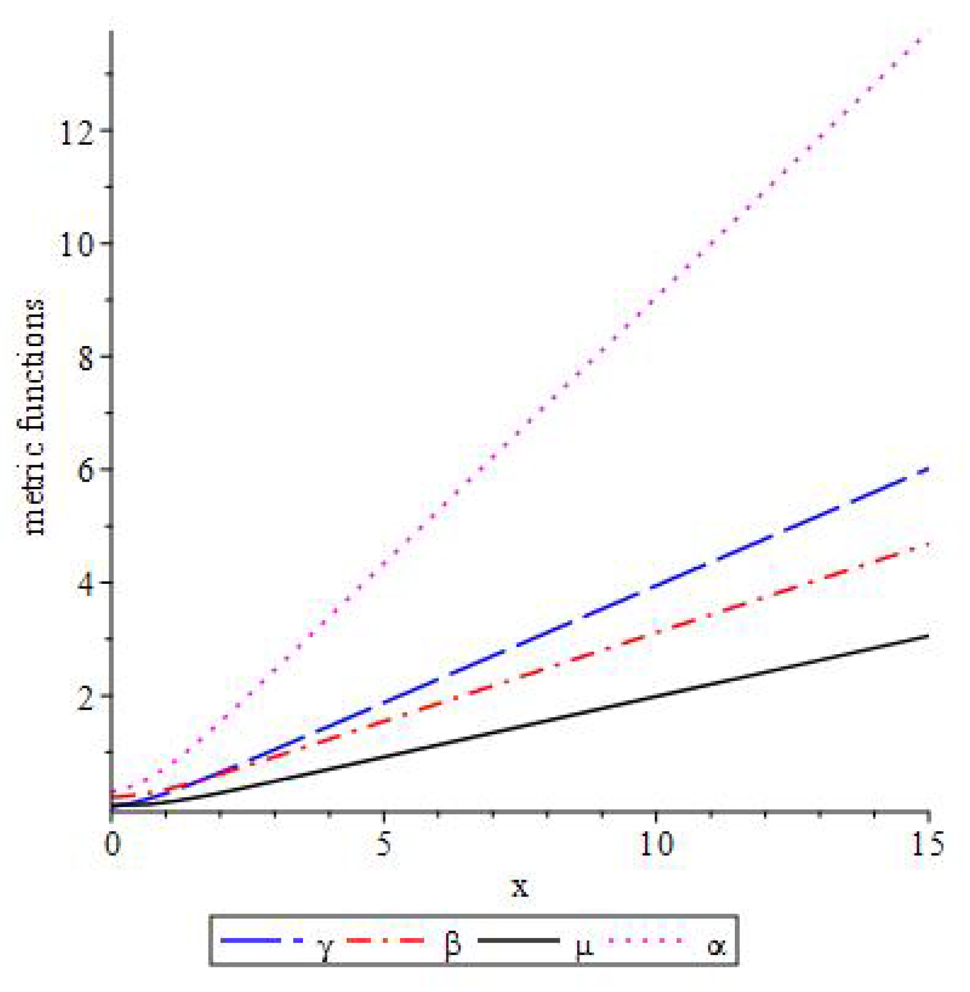 Universe 06 00152 g002