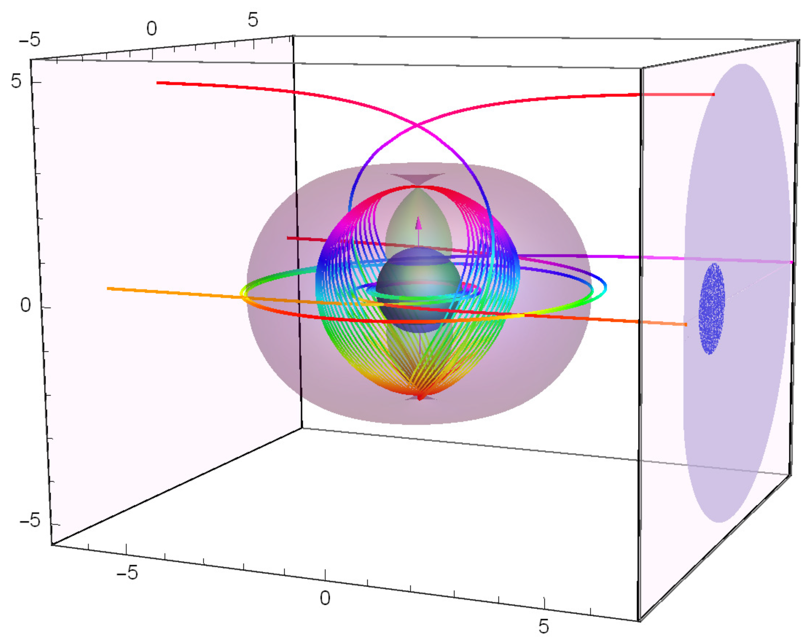 Universe 06 00154 g002