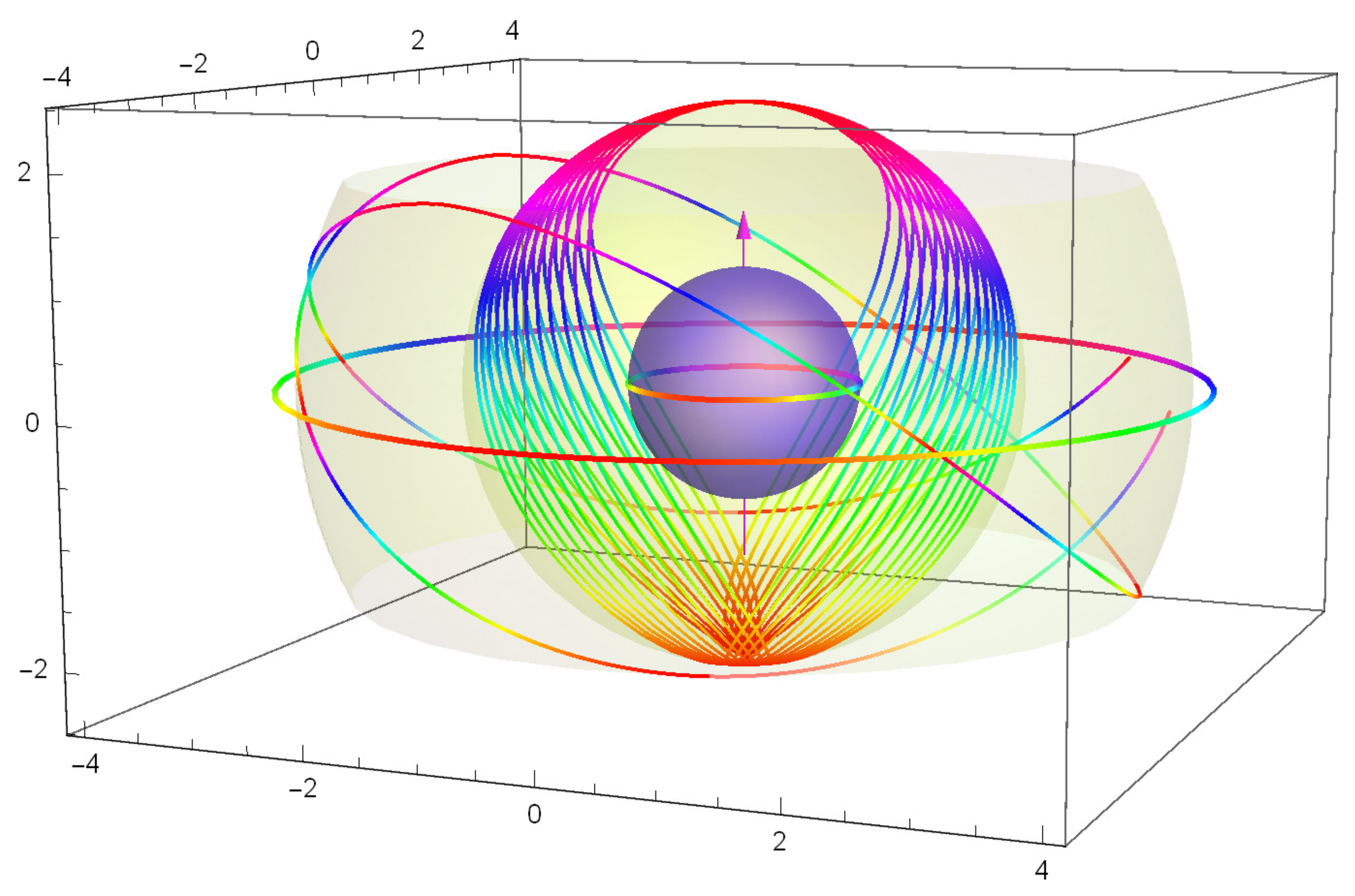 Universe 06 00154 g005