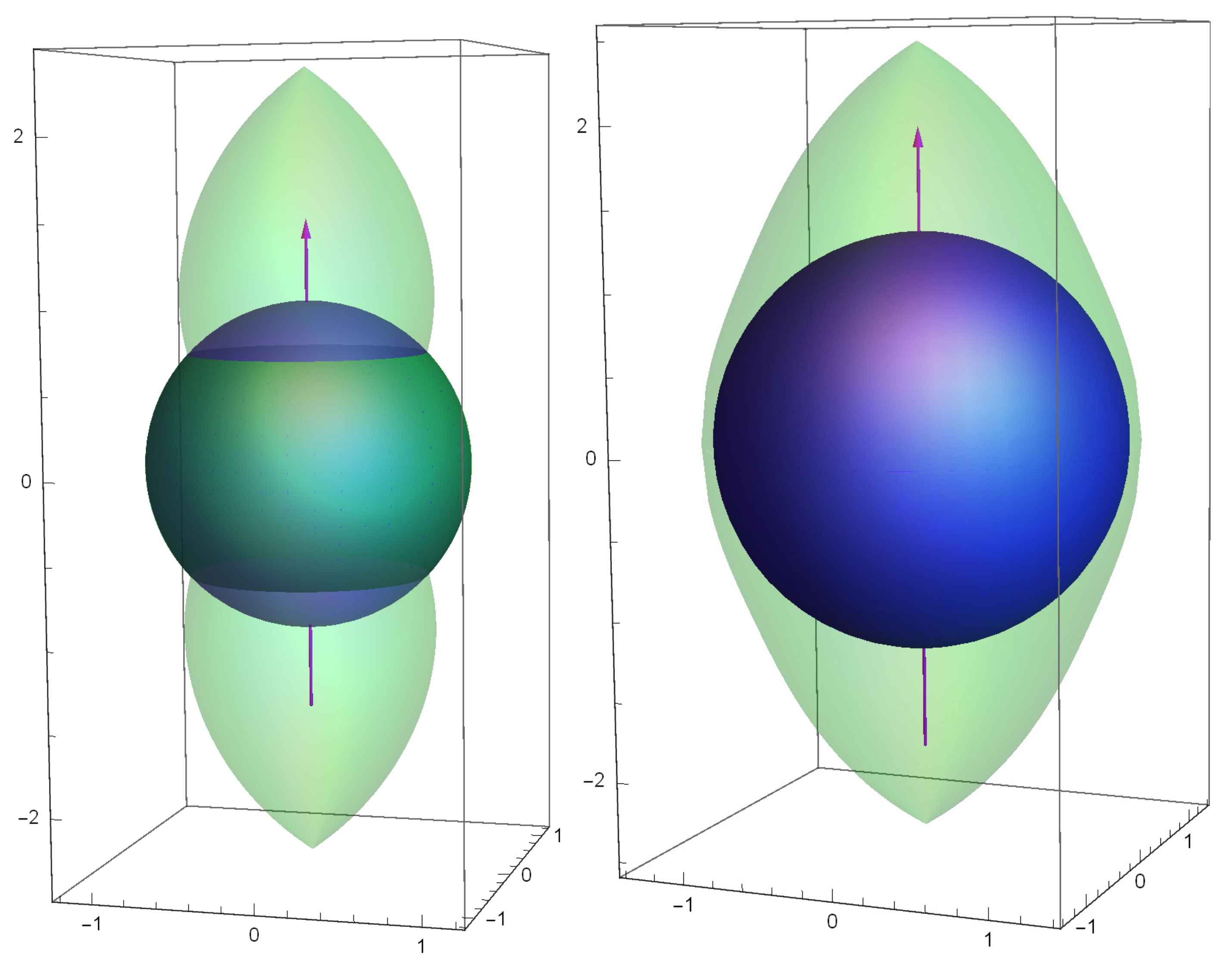 Universe 06 00154 g006