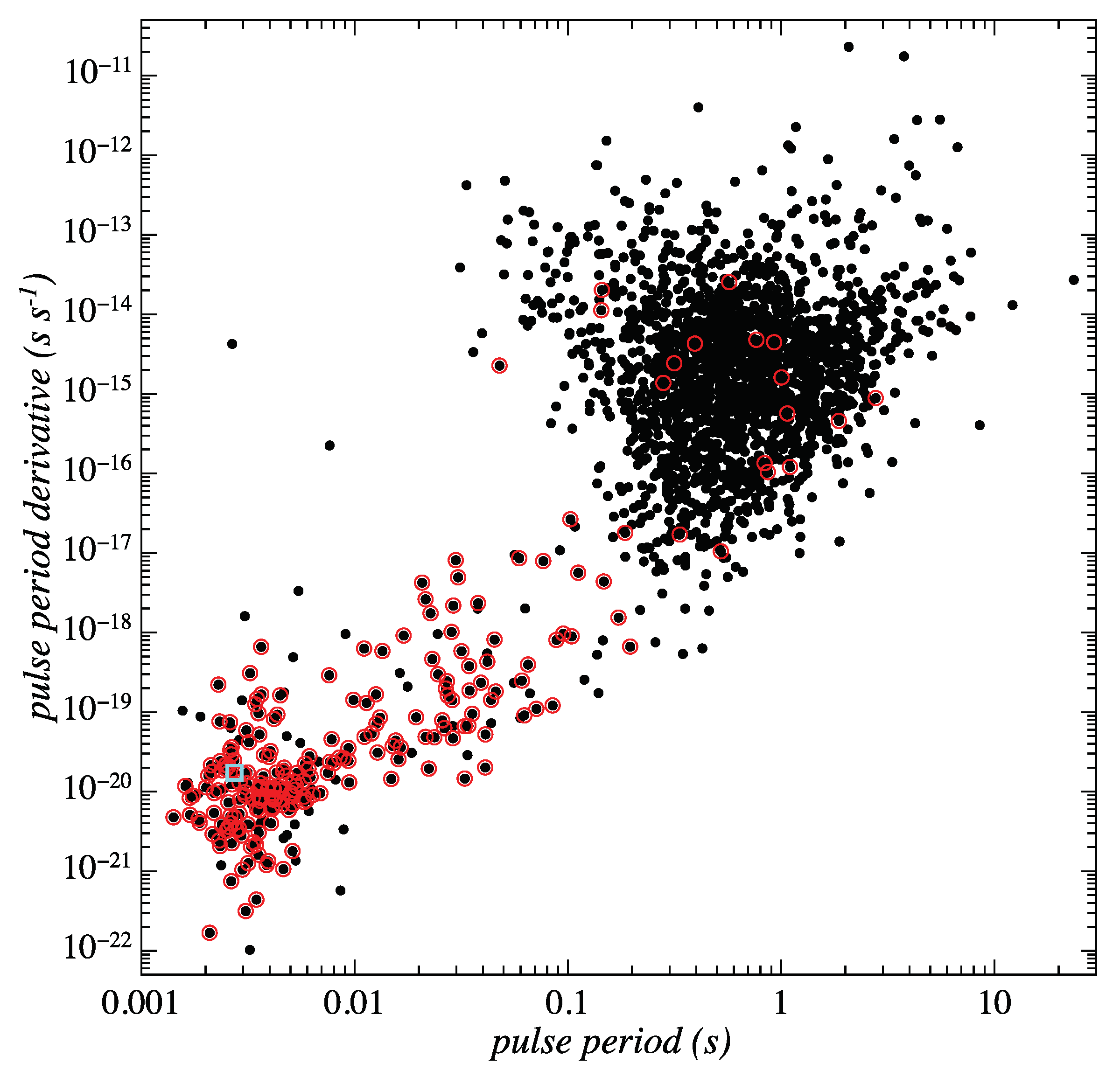 Universe 06 00156 g001