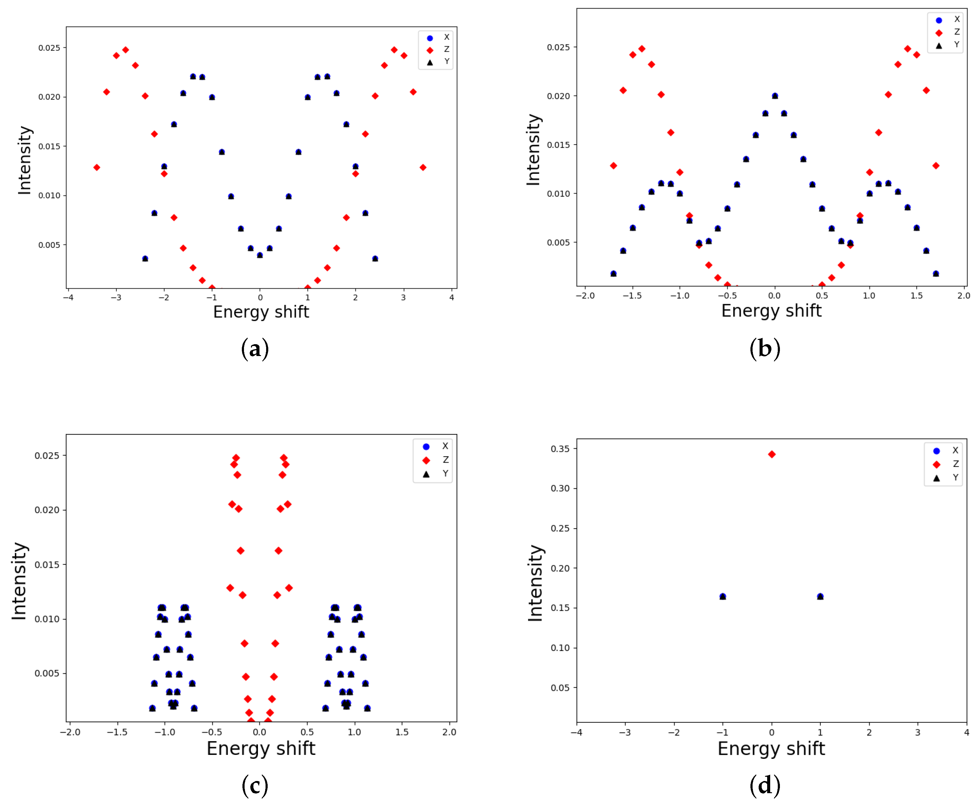 Universe 06 00157 g001