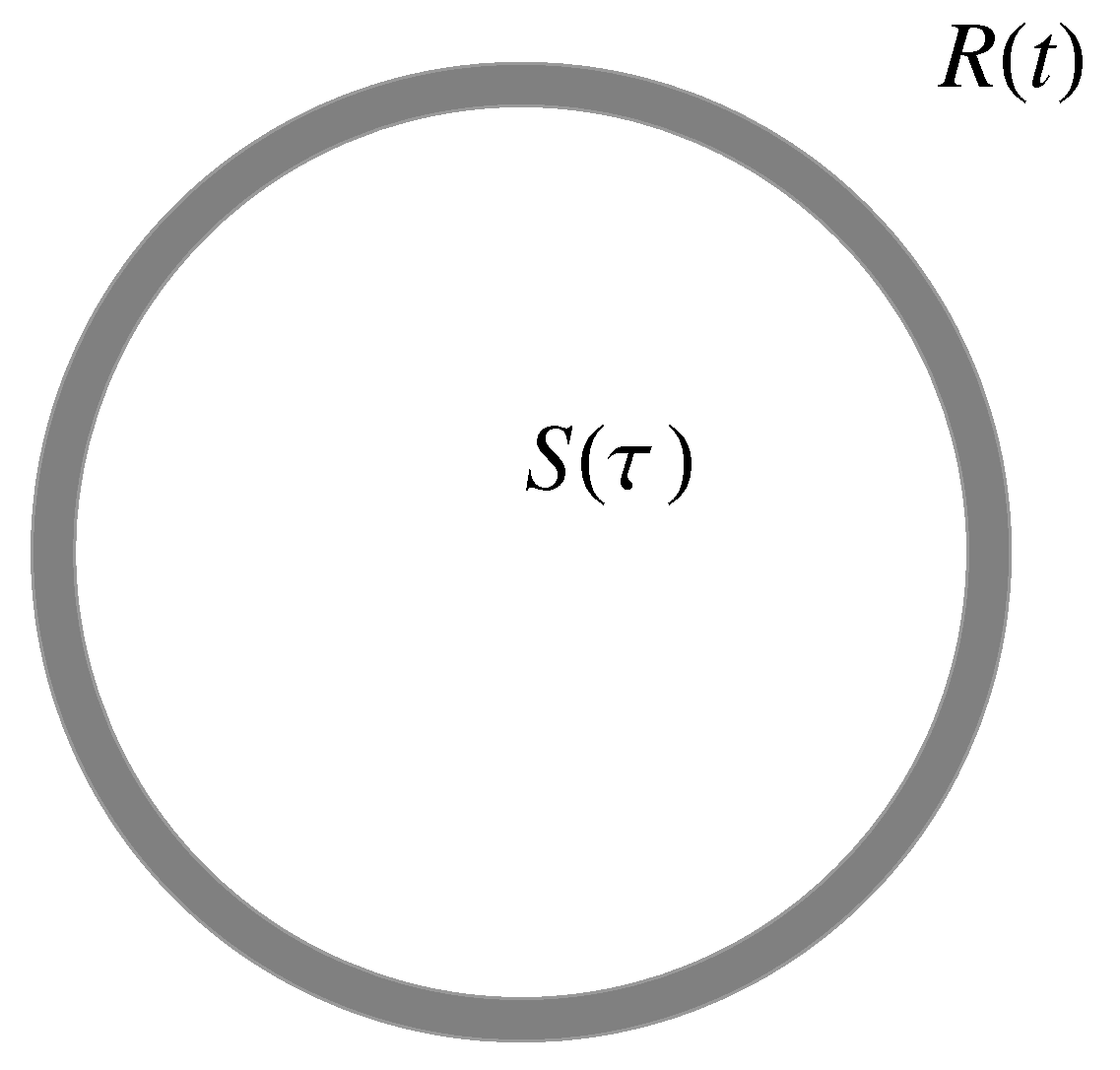 Universe 06 00158 g001