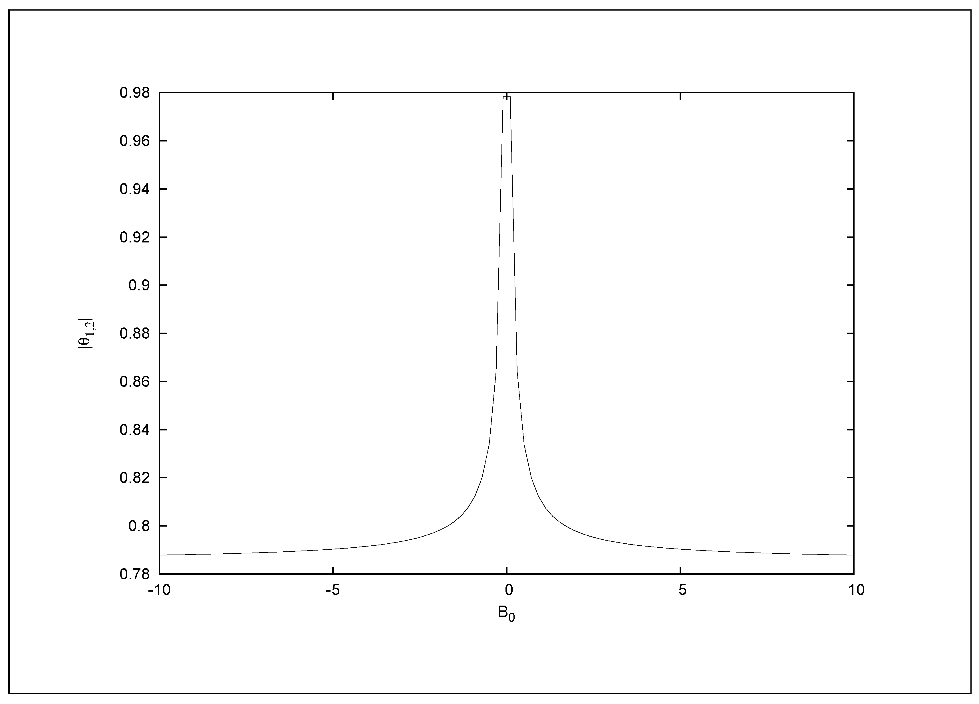 Universe 06 00160 g004