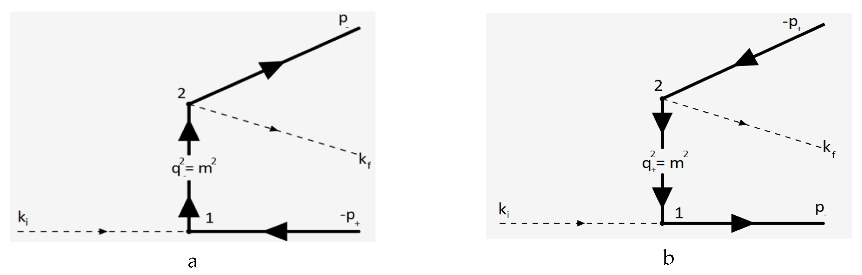 Universe 06 00164 g002