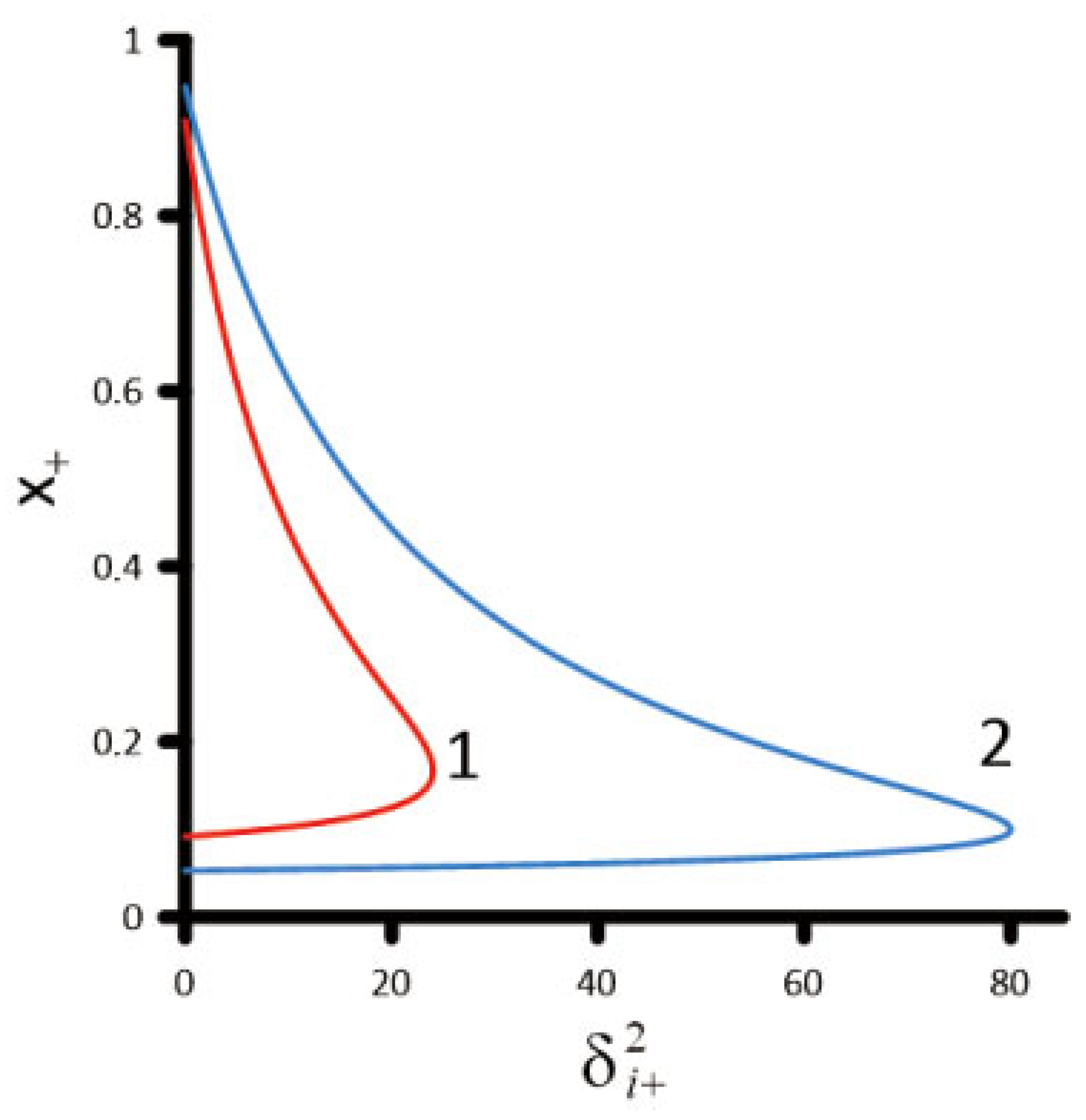 Universe 06 00164 g003