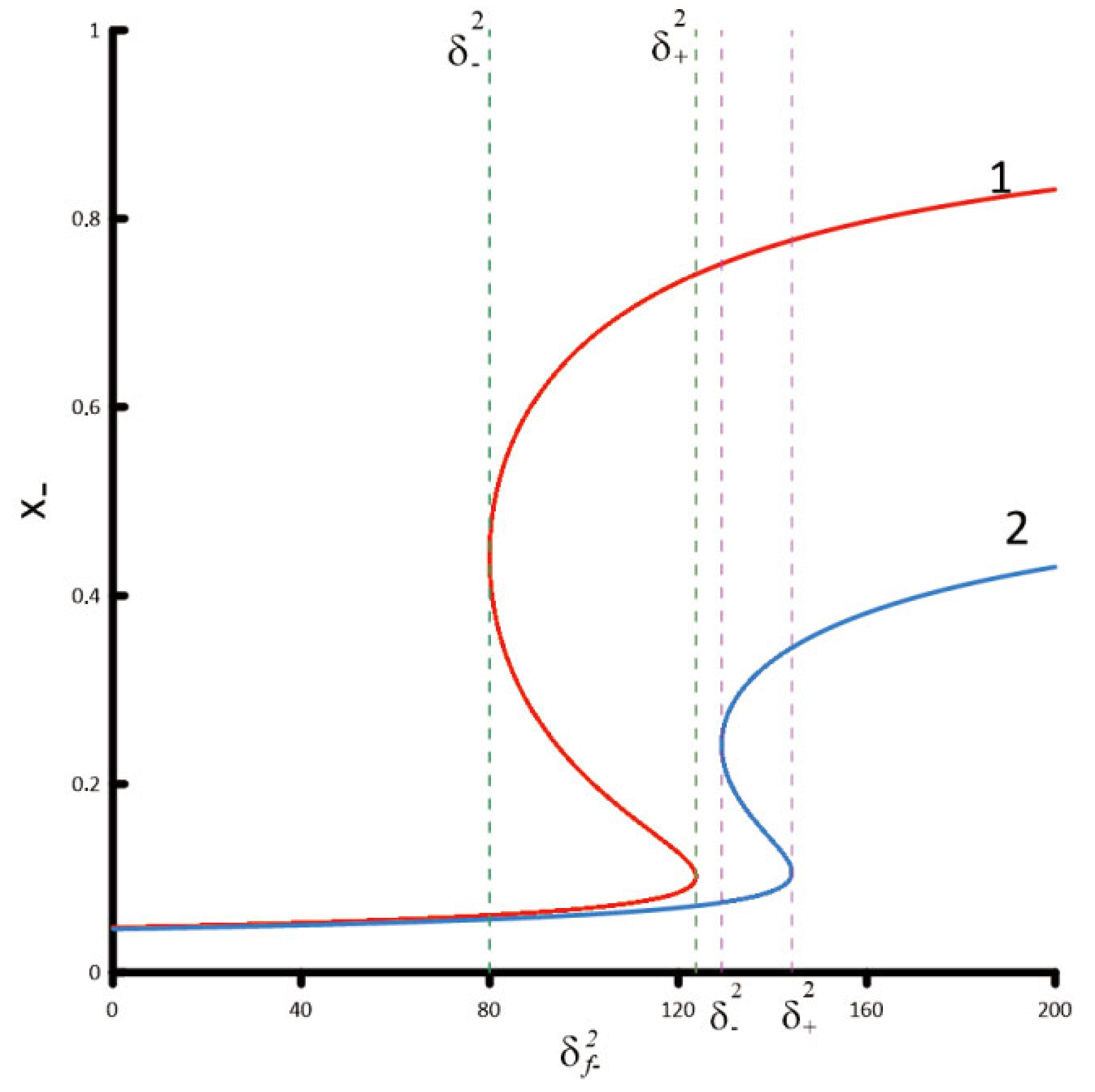 Universe 06 00164 g005