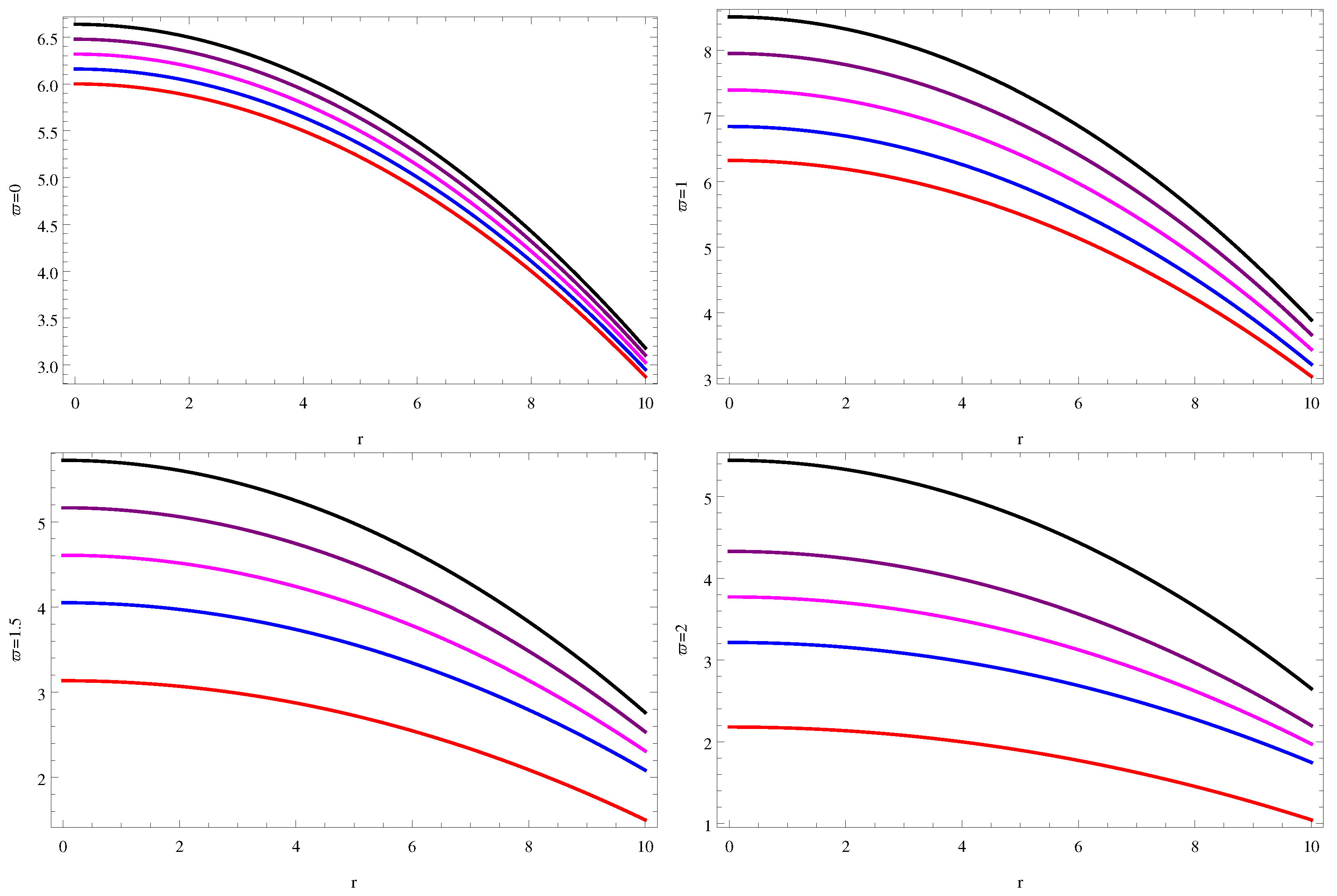 Universe 06 00167 g004