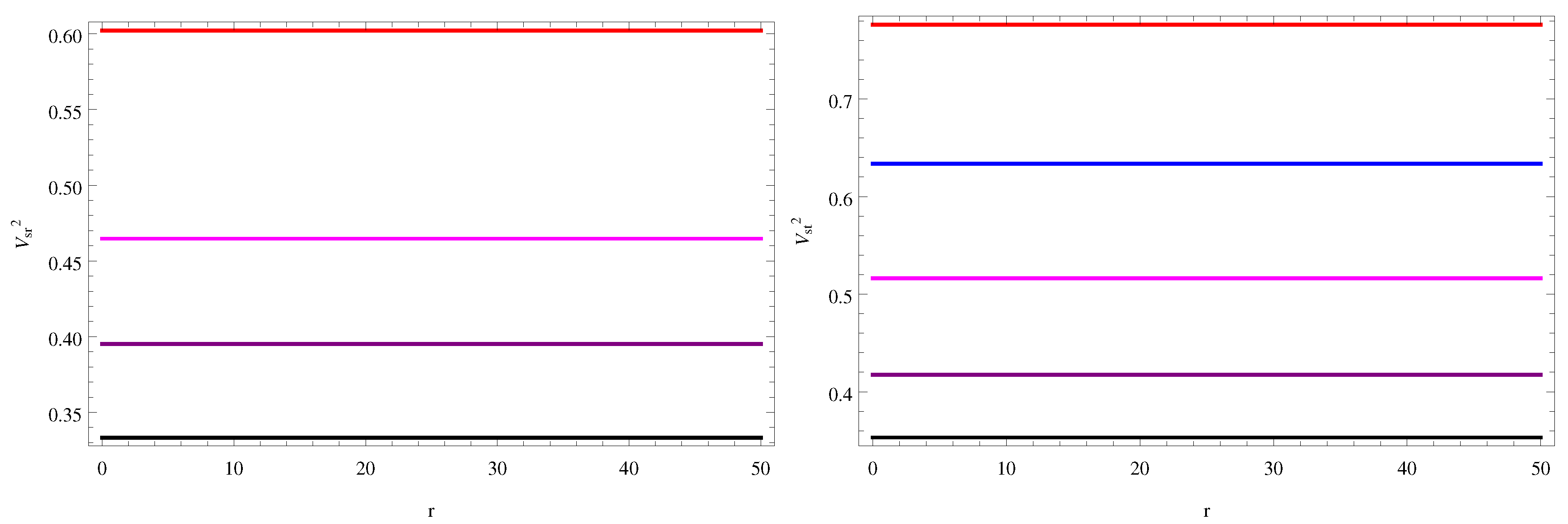 Universe 06 00167 g007