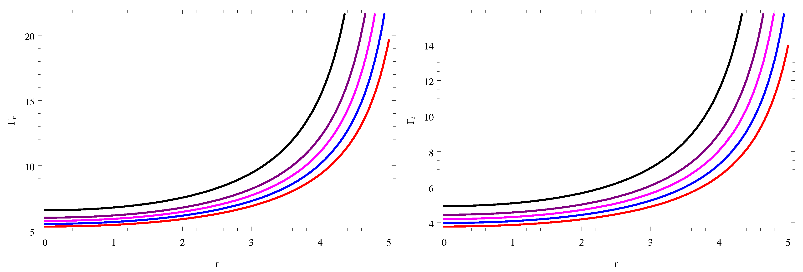 Universe 06 00167 g009