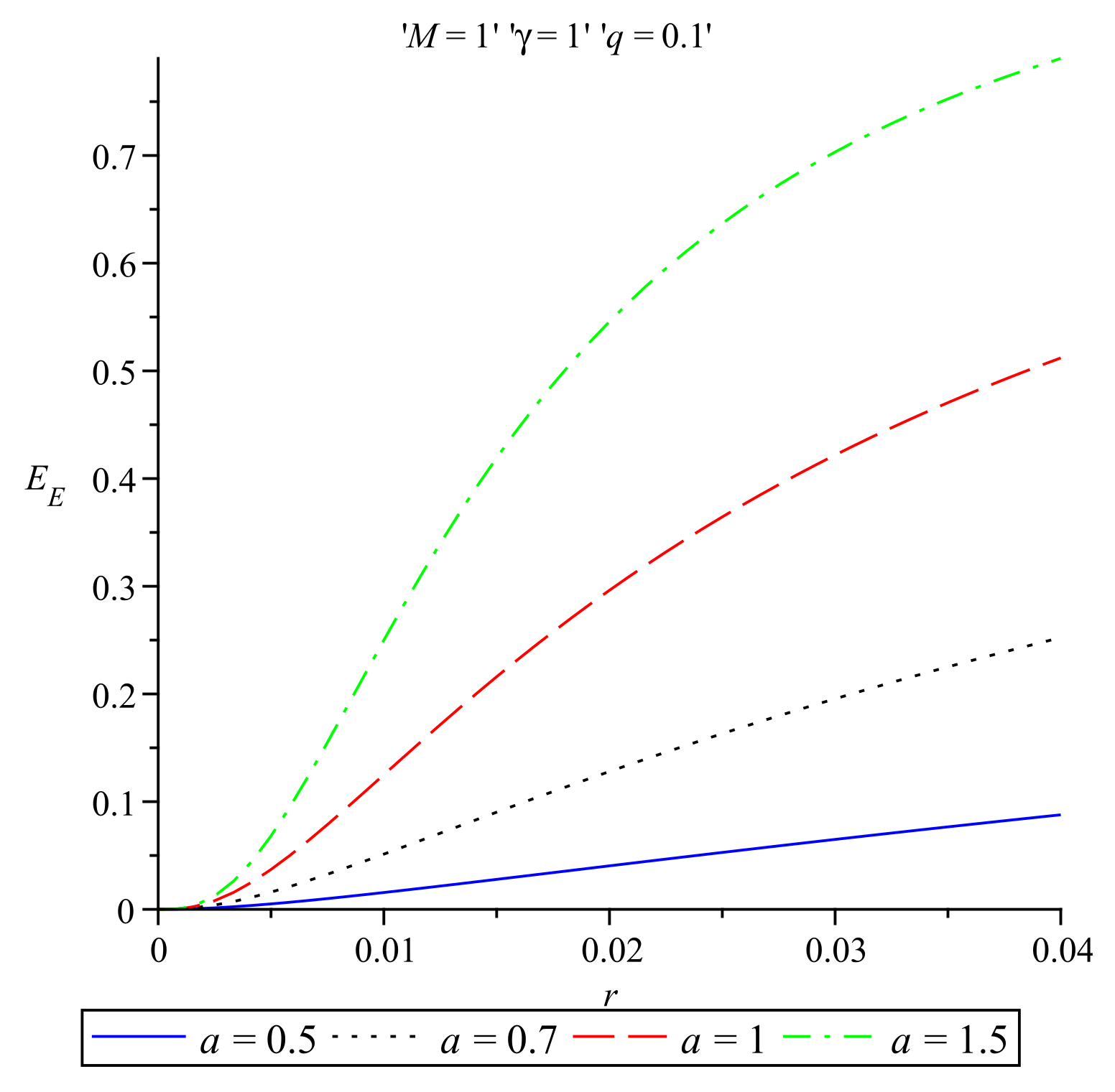 Universe 06 00169 g002