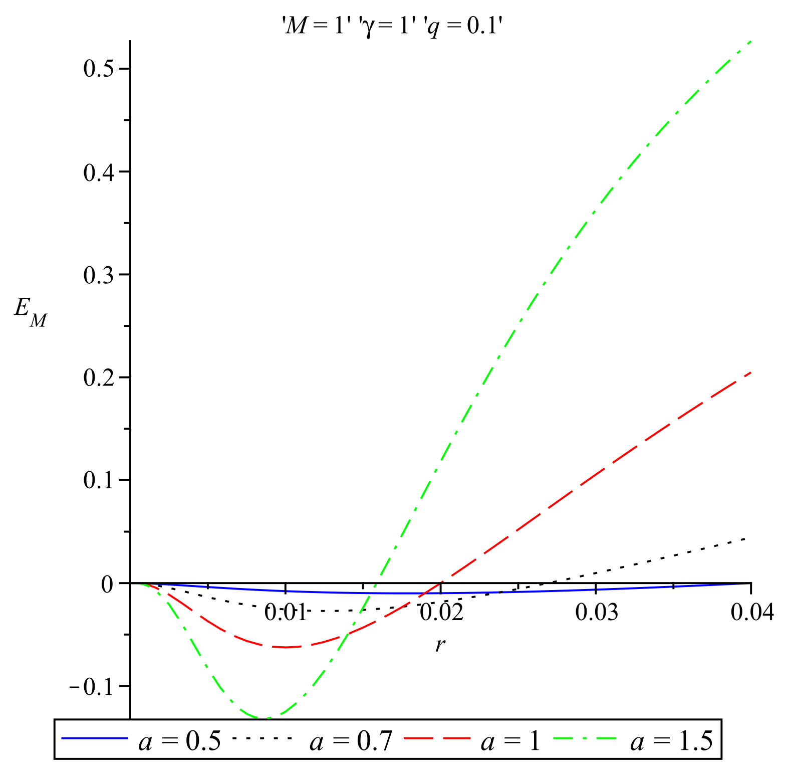 Universe 06 00169 g004