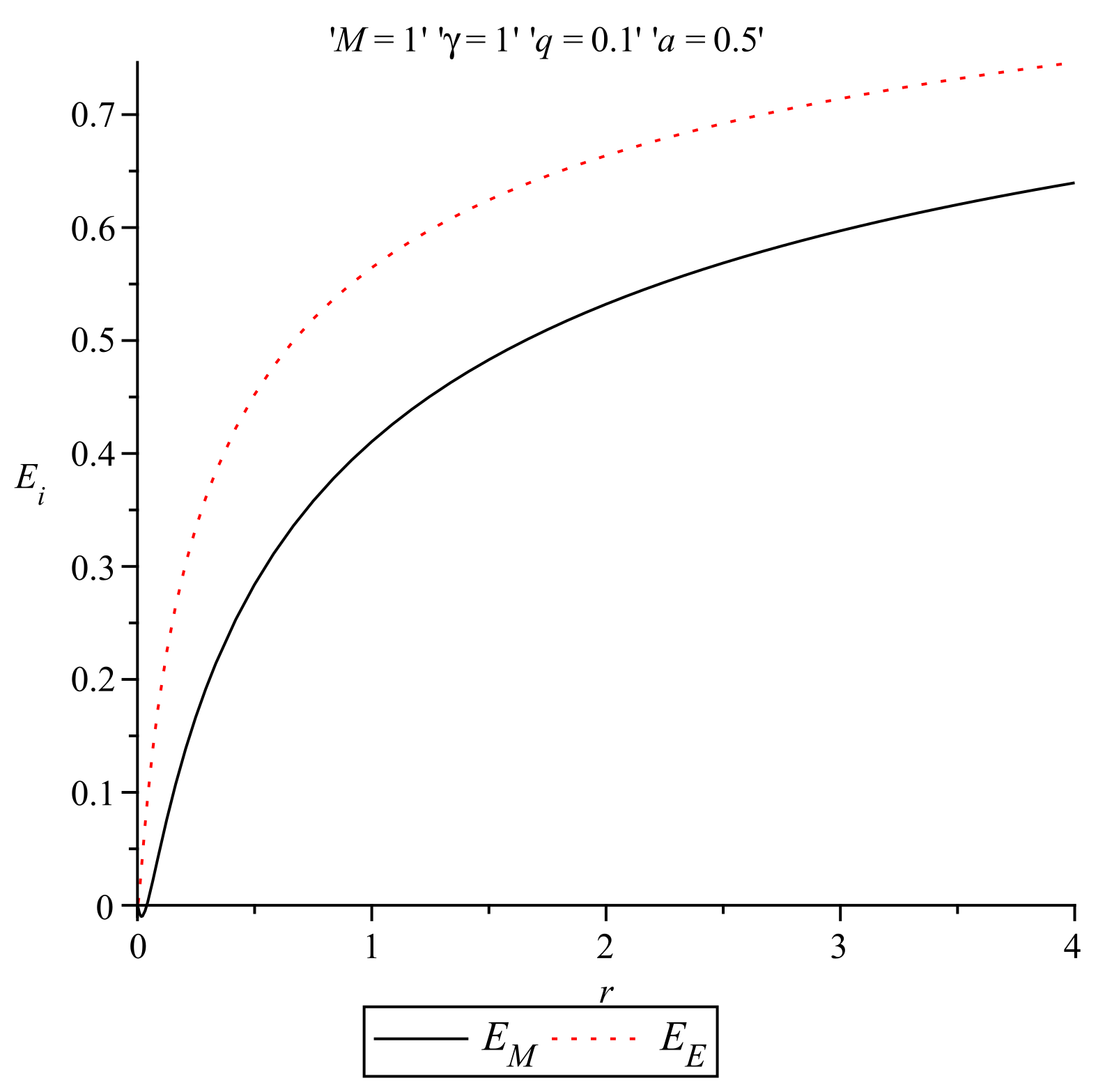 Universe 06 00169 g005