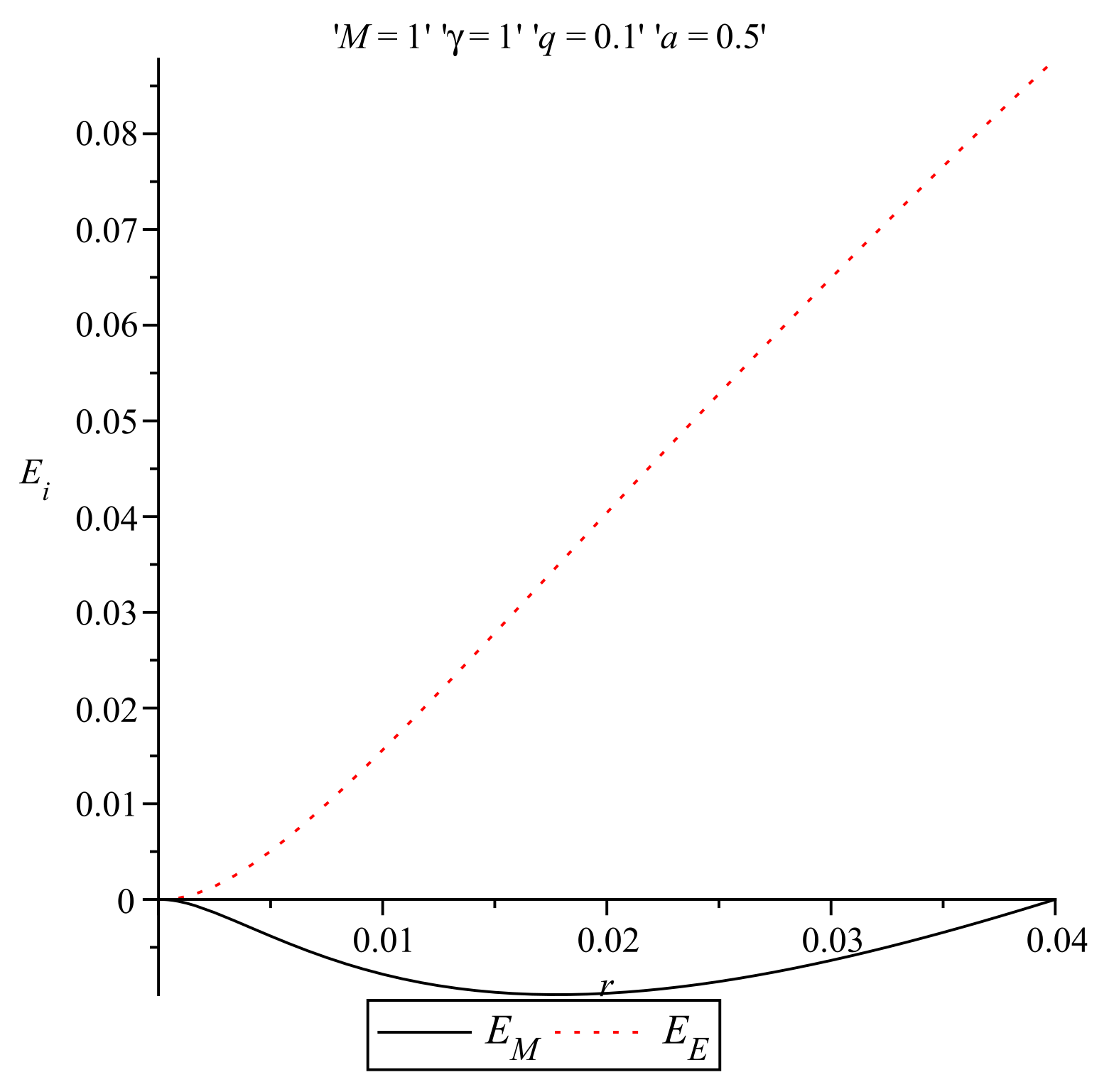 Universe 06 00169 g006