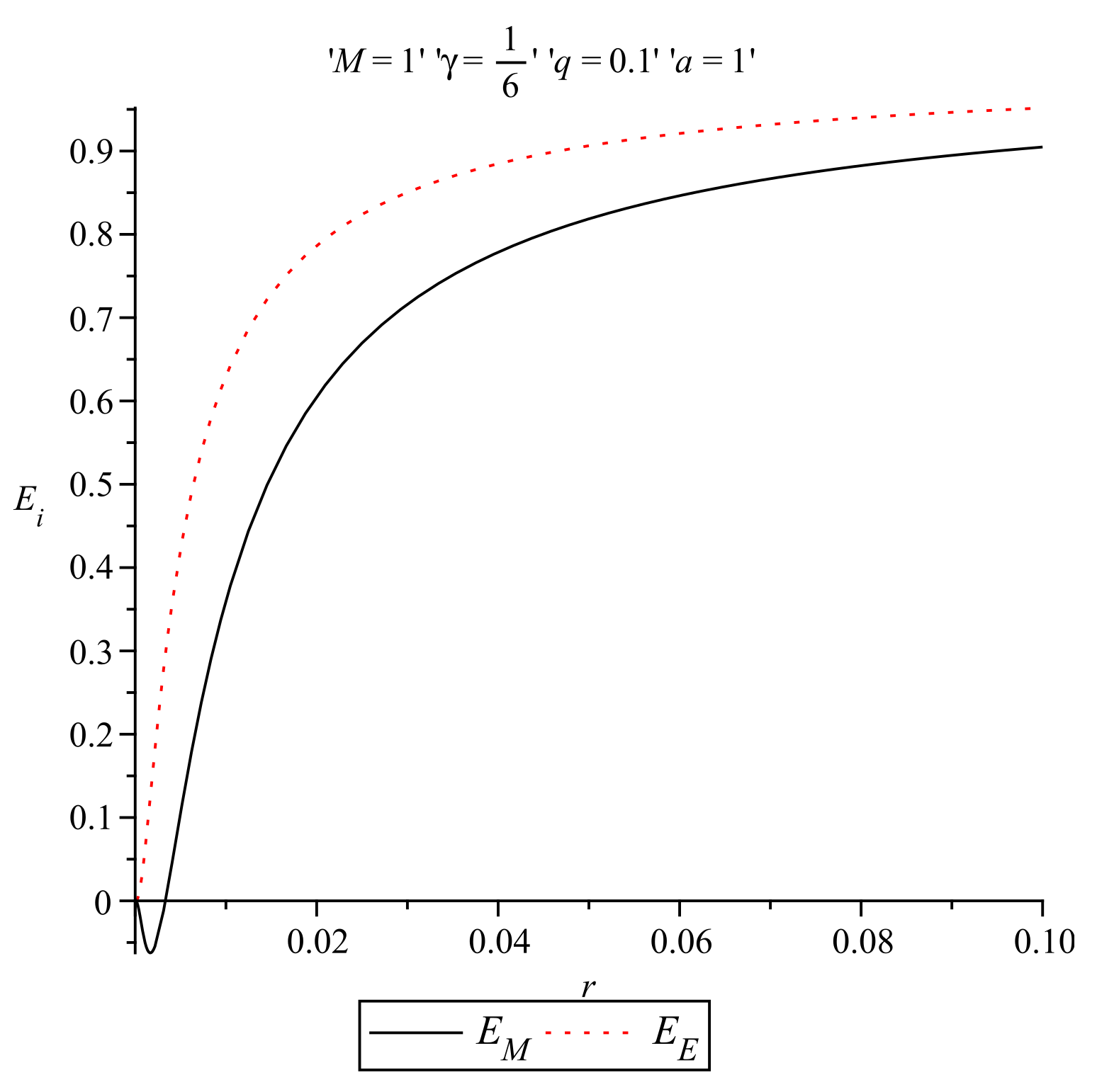 Universe 06 00169 g007