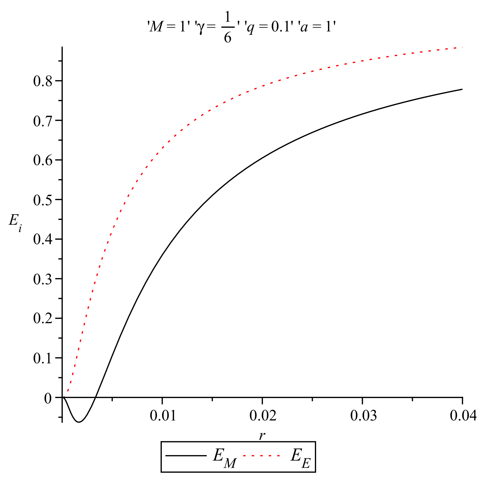 Universe 06 00169 g008