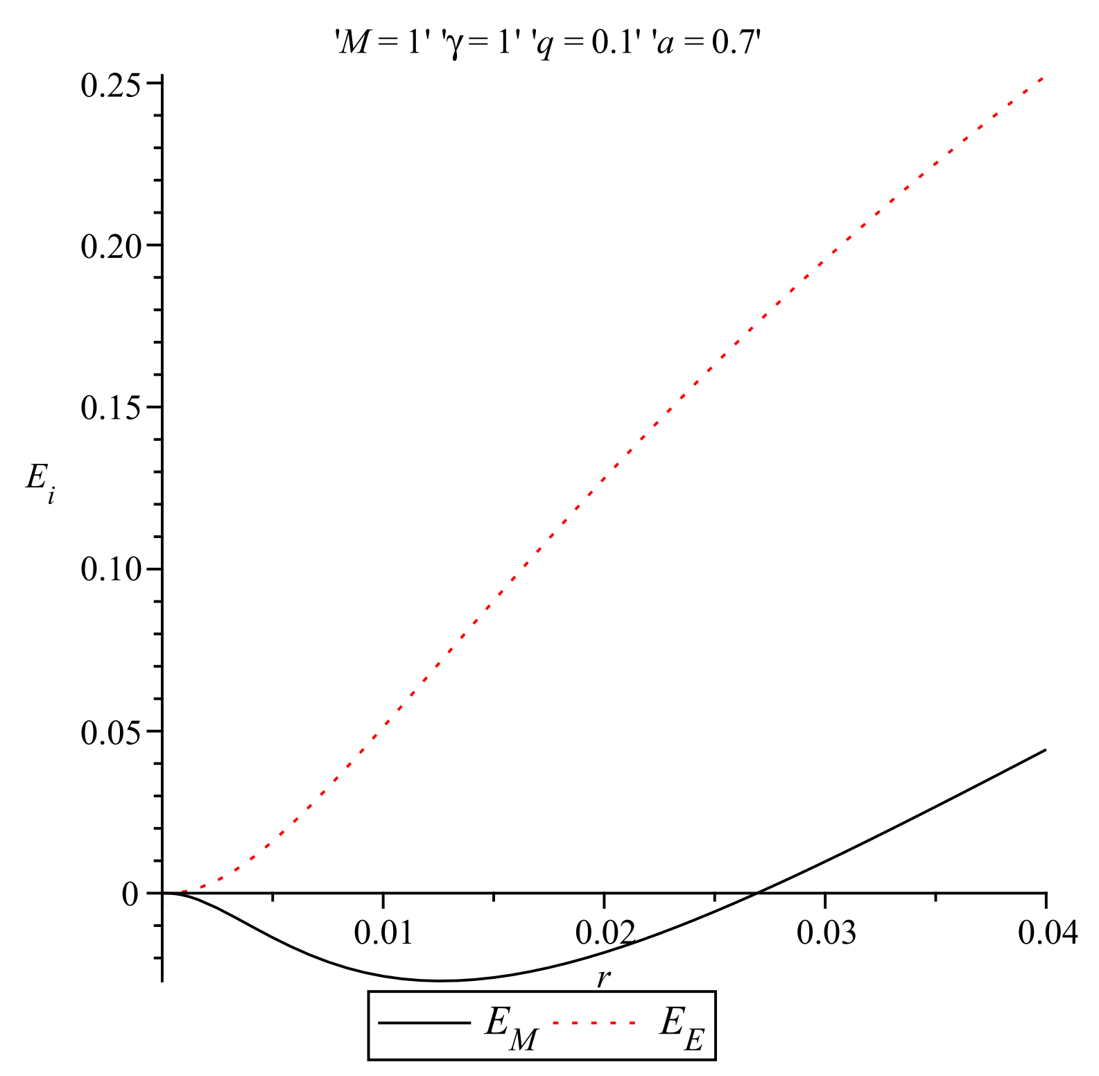 Universe 06 00169 g009