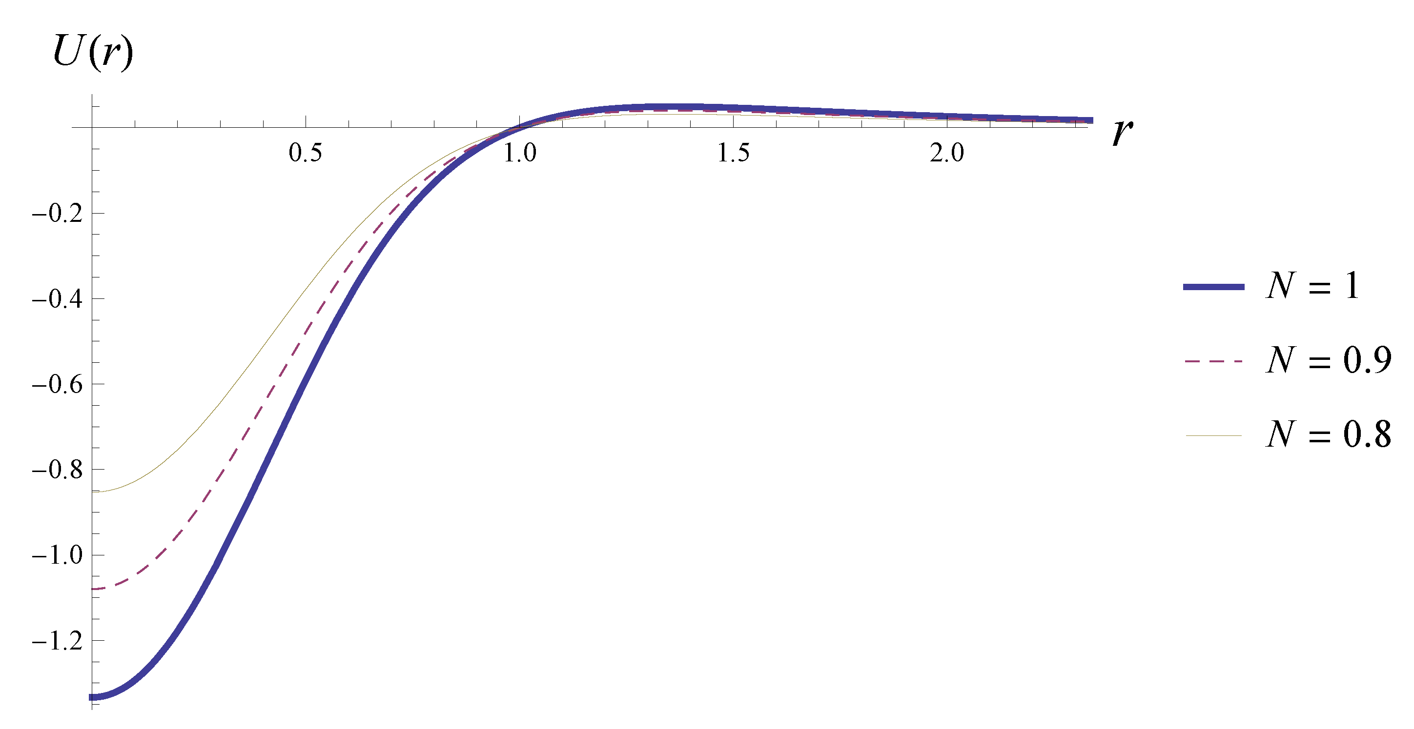 Universe 06 00172 g002 Universe 06 00172 g002