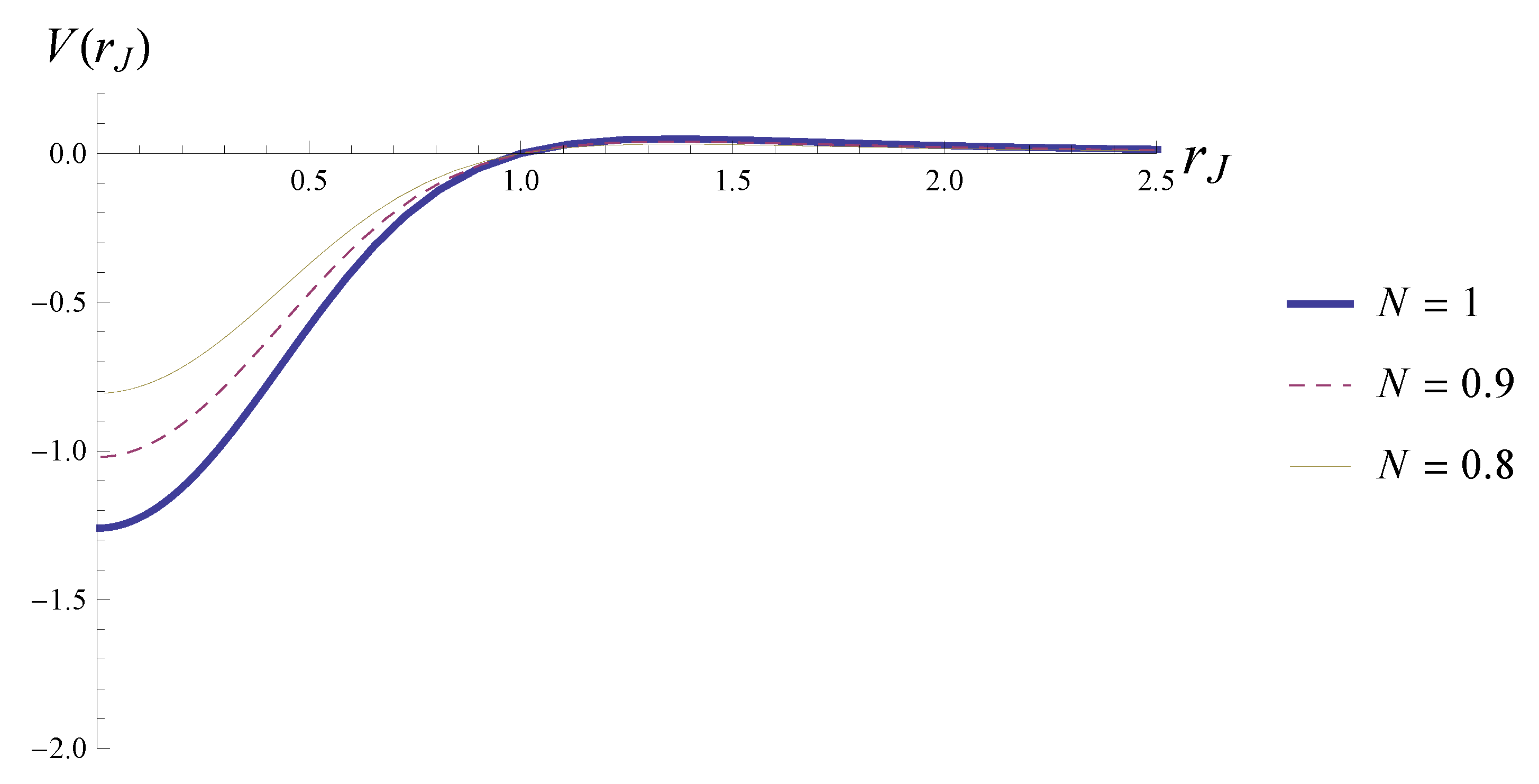 Universe 06 00172 g003 Universe 06 00172 g003