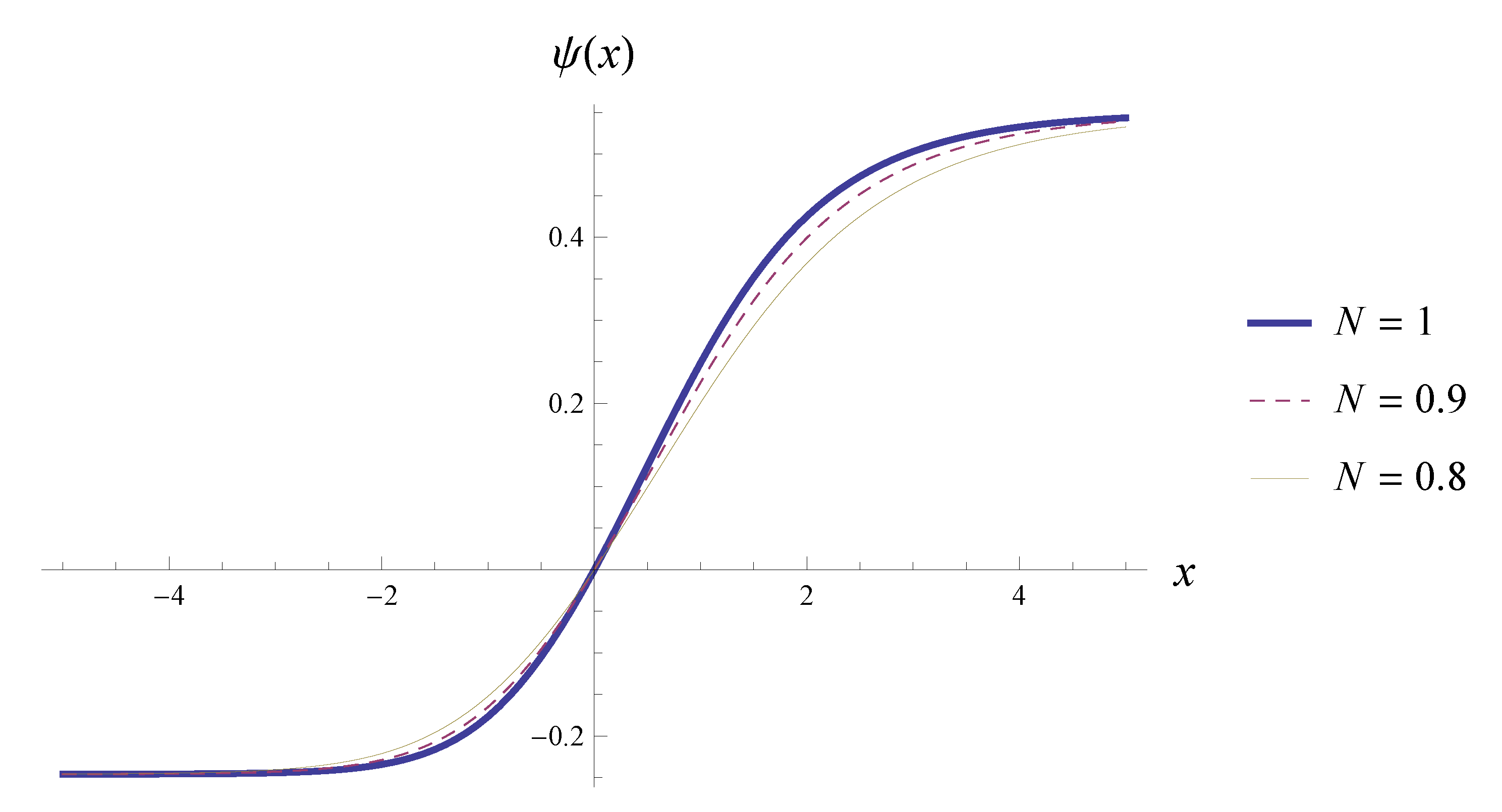 Universe 06 00172 g004 Universe 06 00172 g004