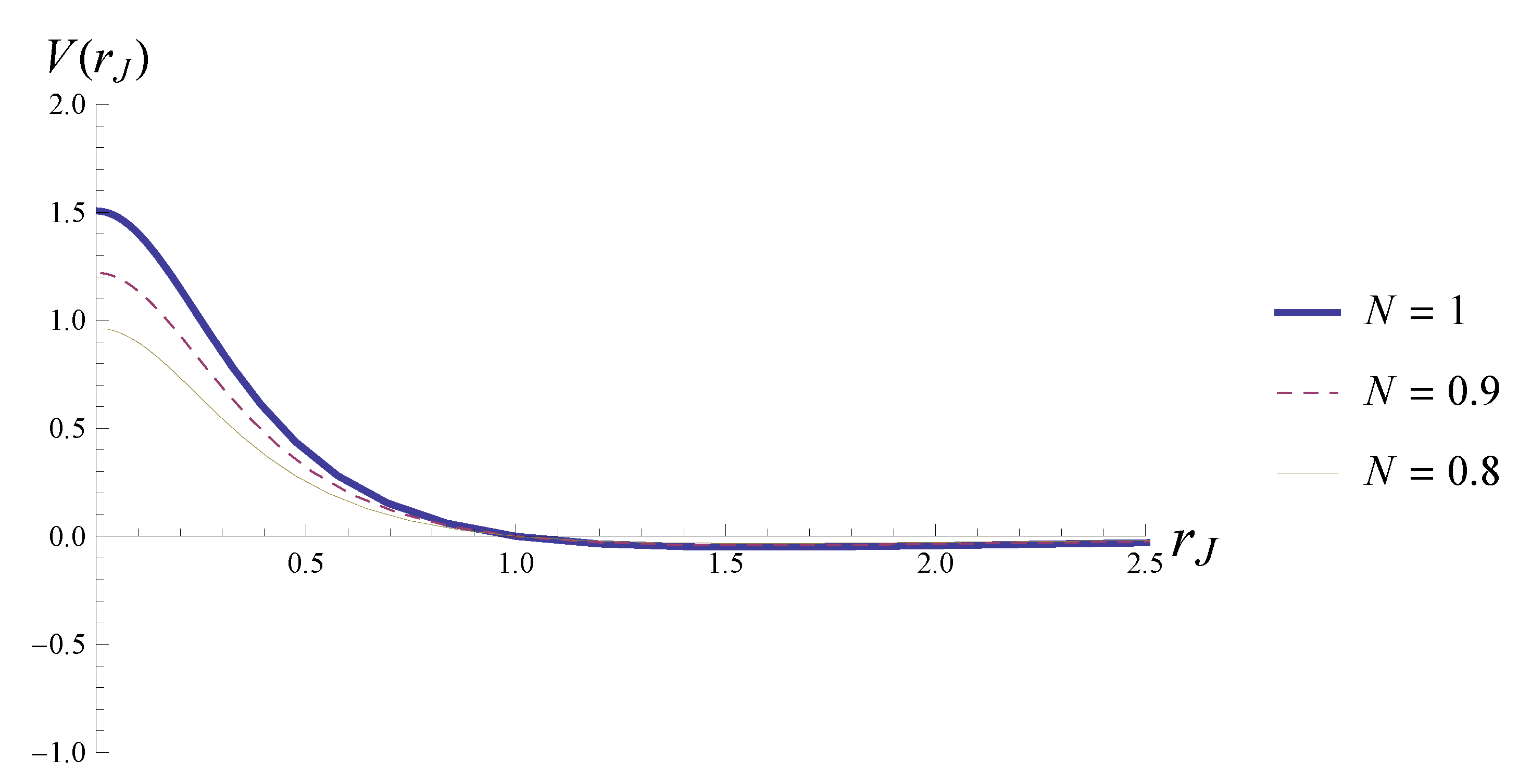 Universe 06 00172 g006 Universe 06 00172 g006