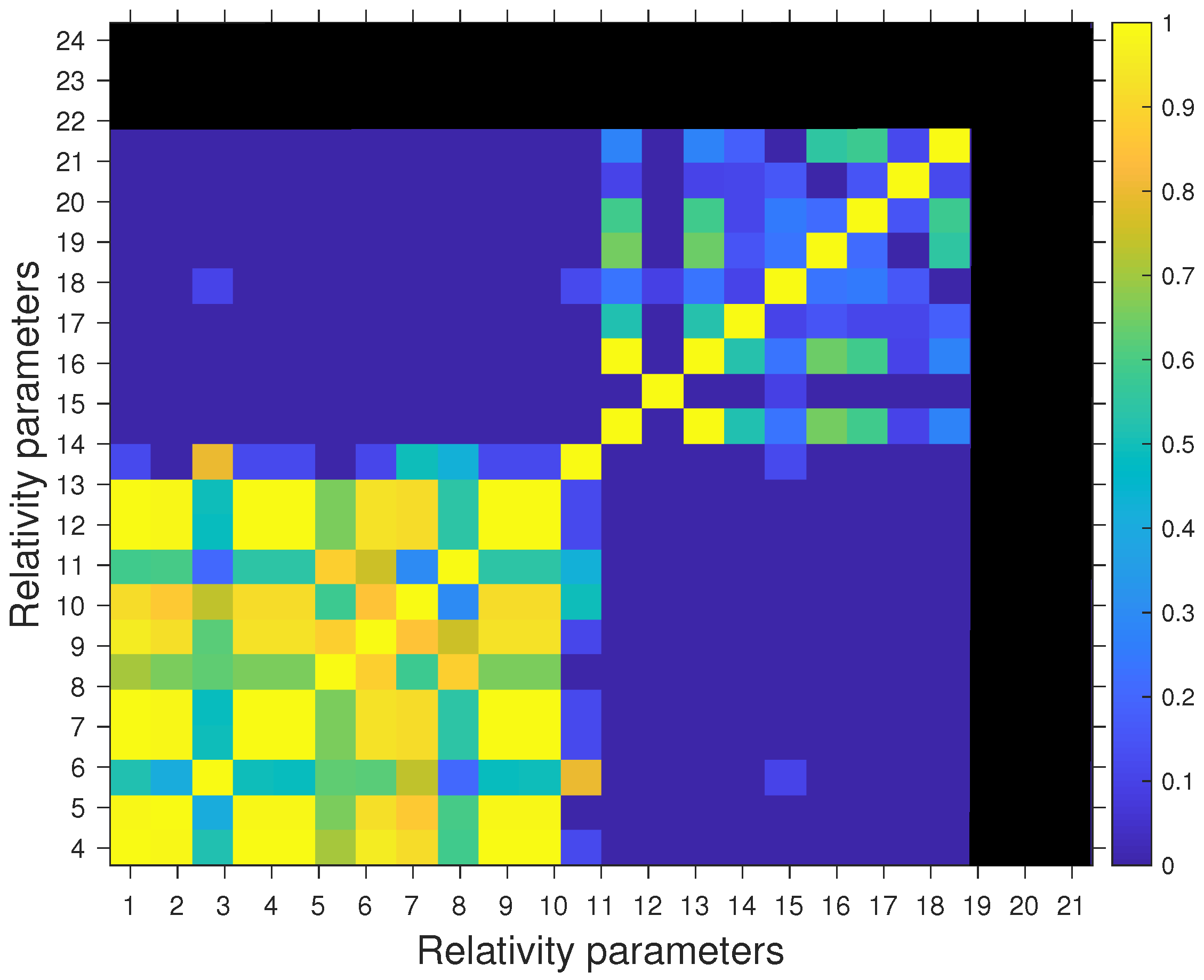 Universe 06 00175 g001 Universe 06 00175 g001