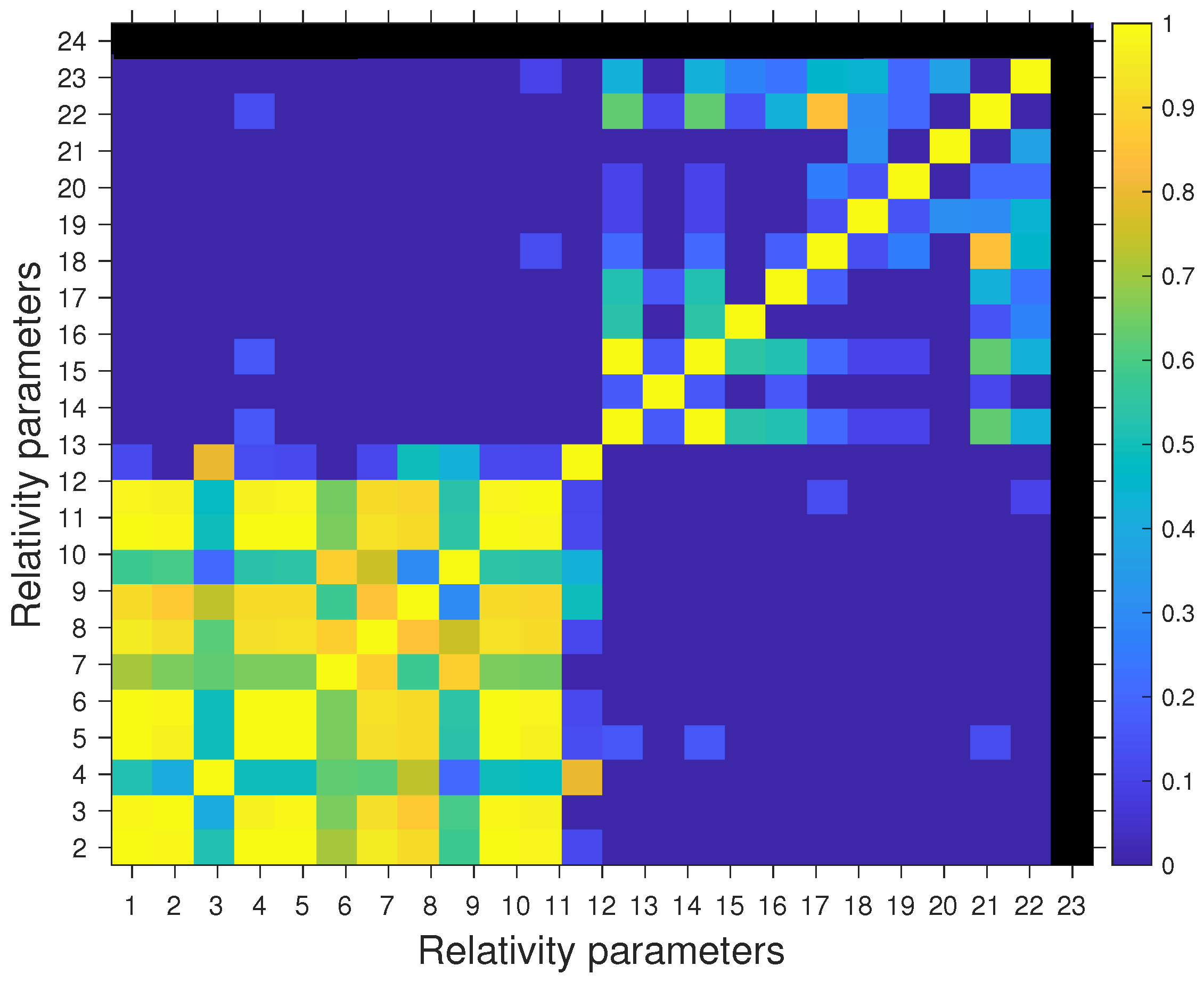 Universe 06 00175 g002 Universe 06 00175 g002