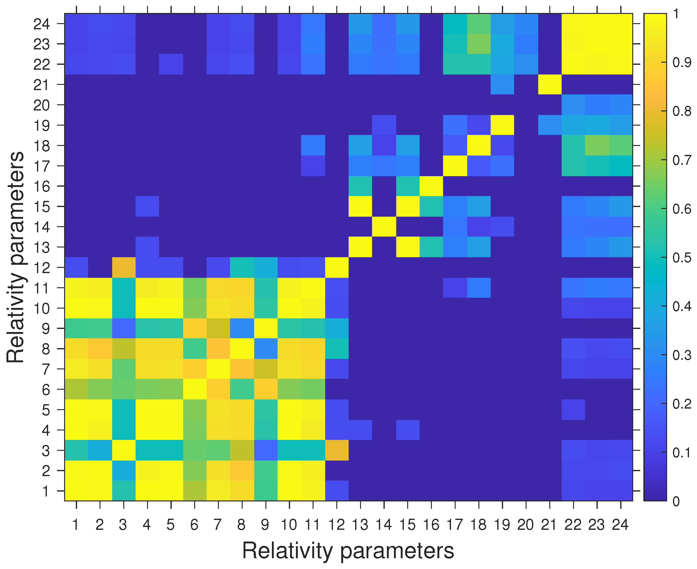 Universe 06 00175 g003 Universe 06 00175 g003
