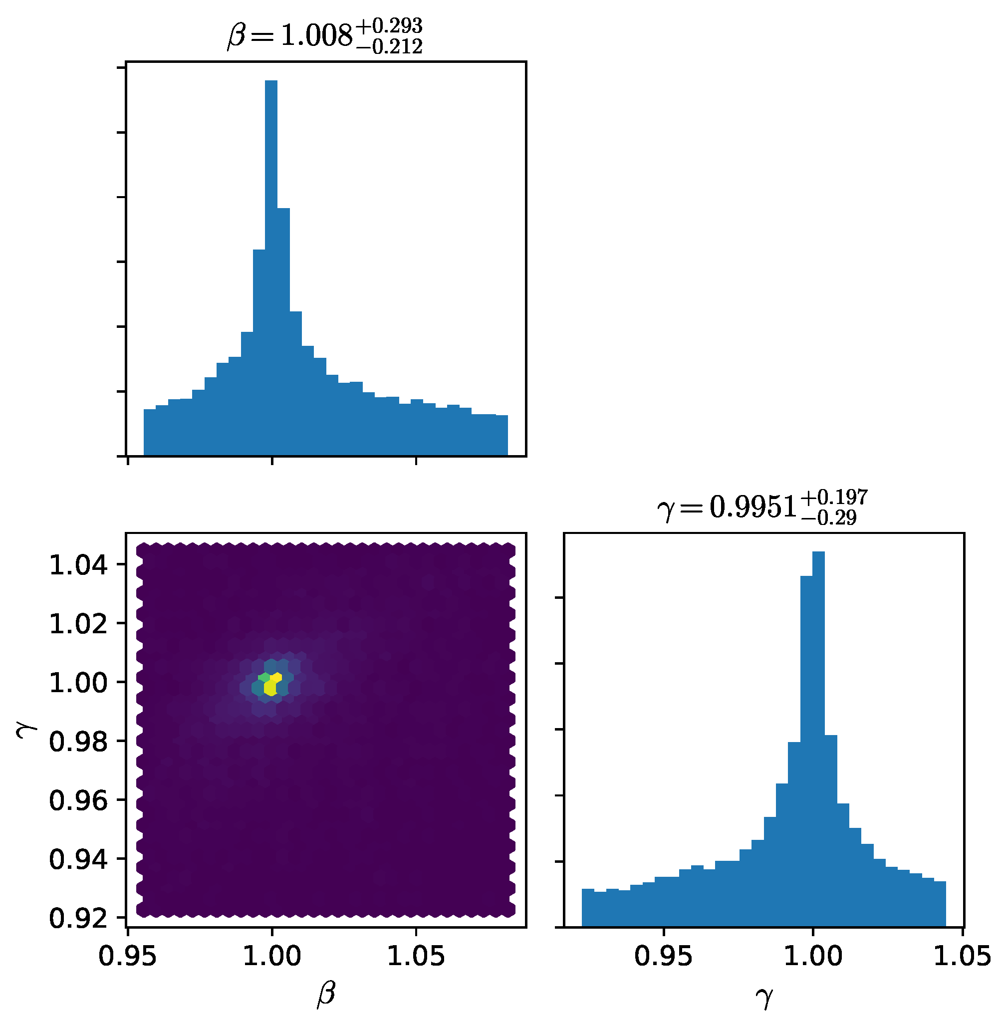 Universe 06 00177 g001