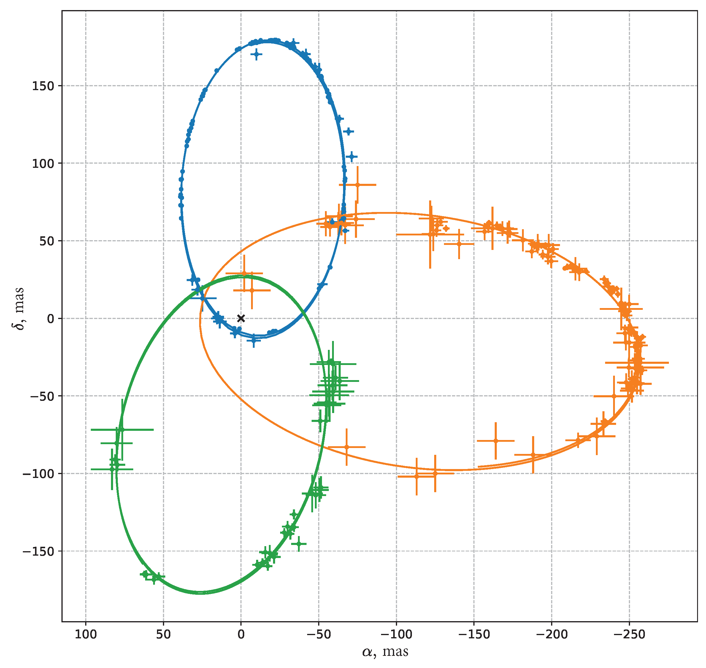 Universe 06 00177 g003