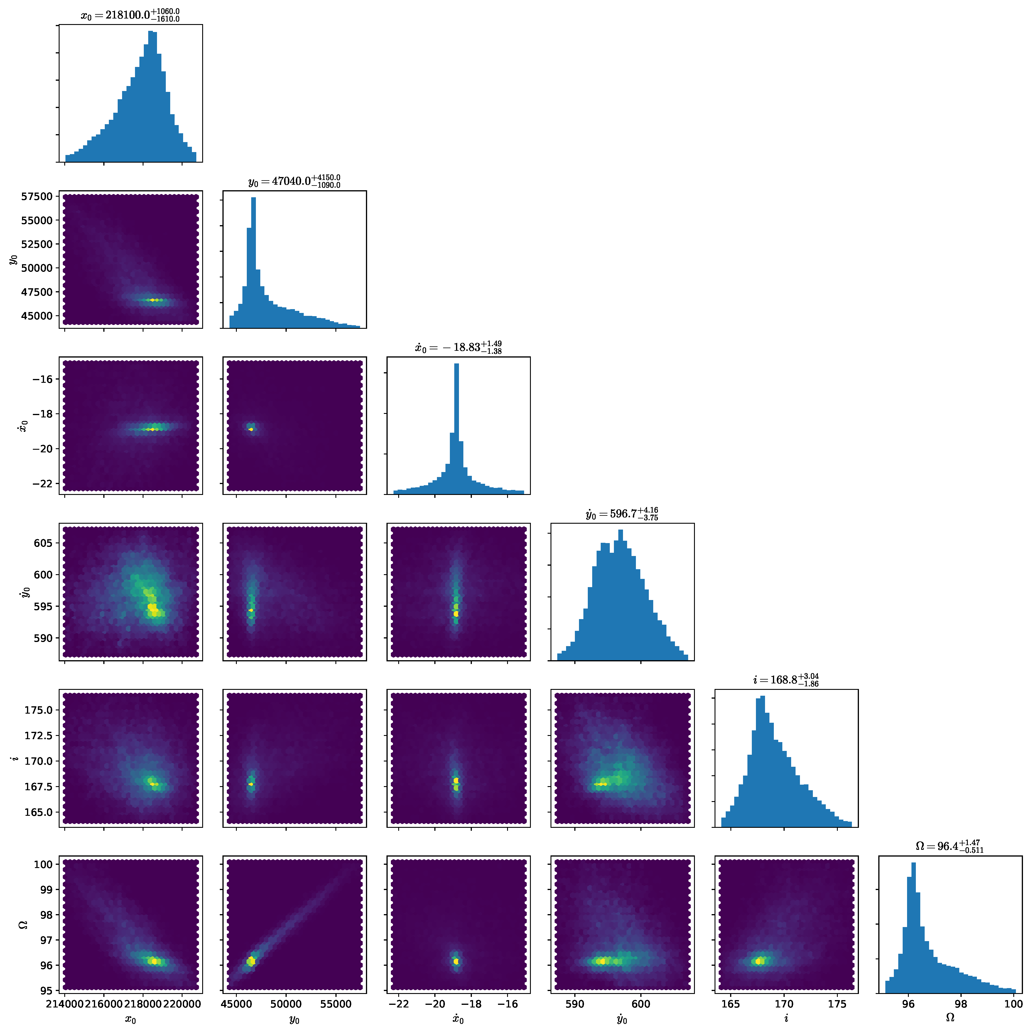 Universe 06 00177 g0a2