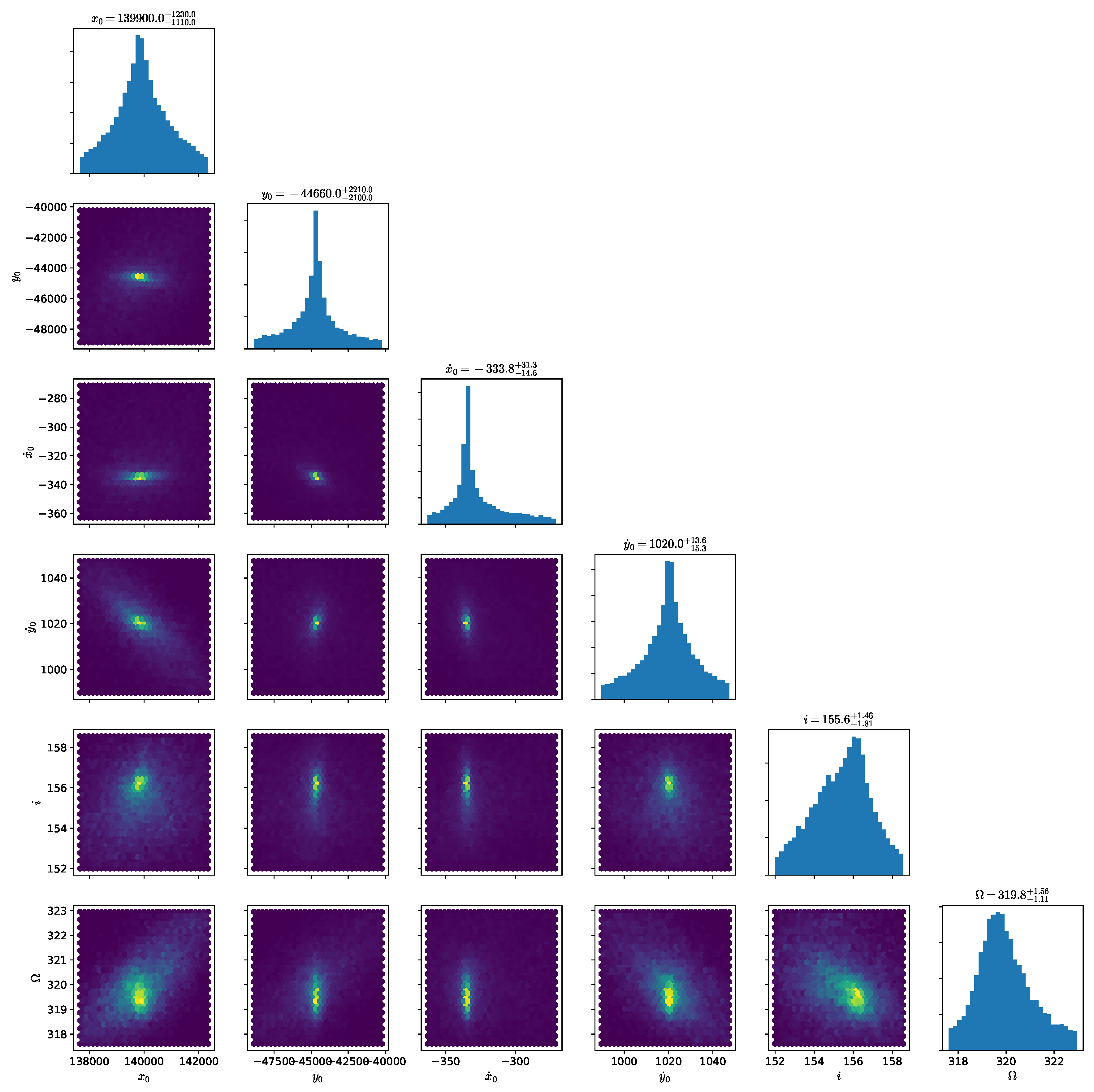 Universe 06 00177 g0a3