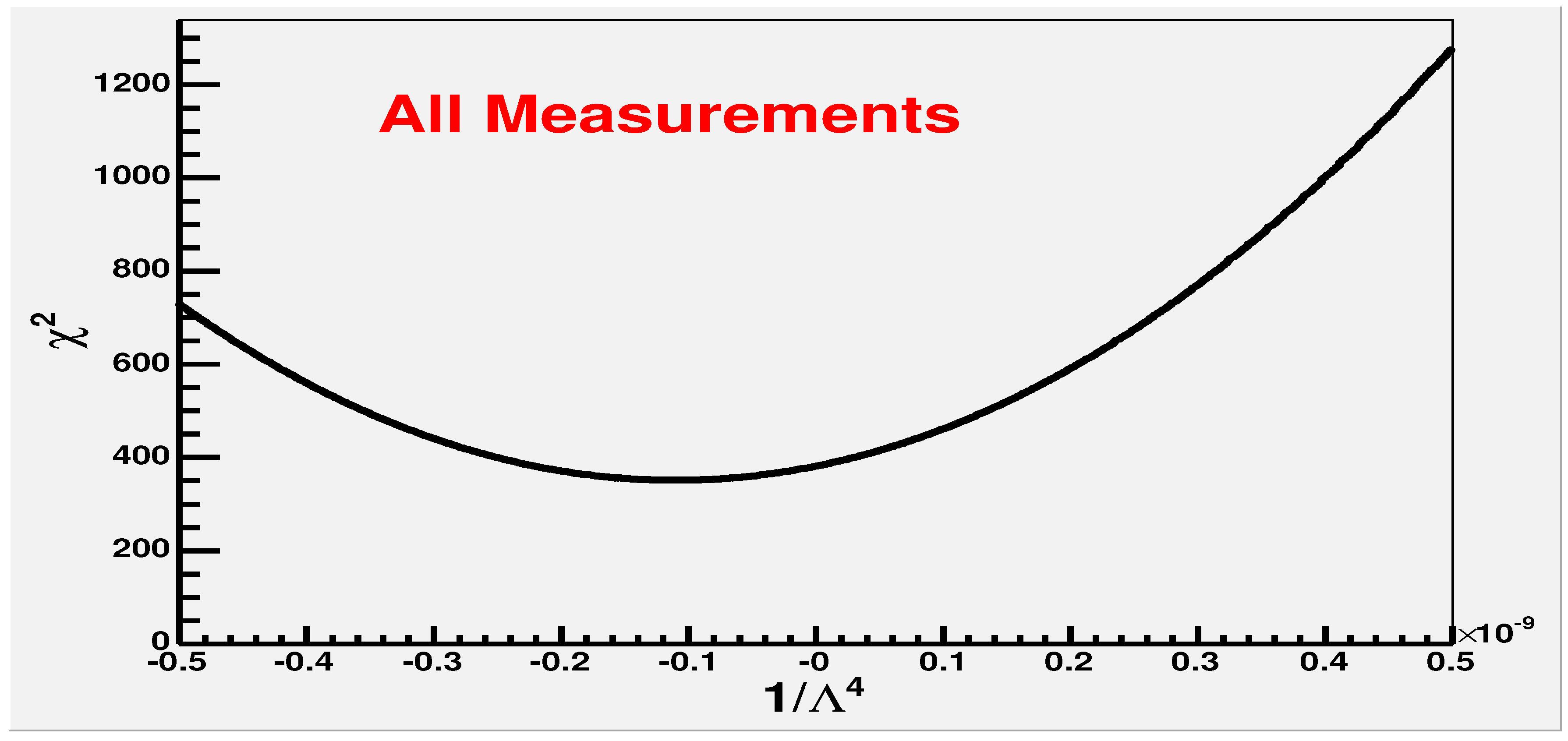 Universe 06 00179 g001